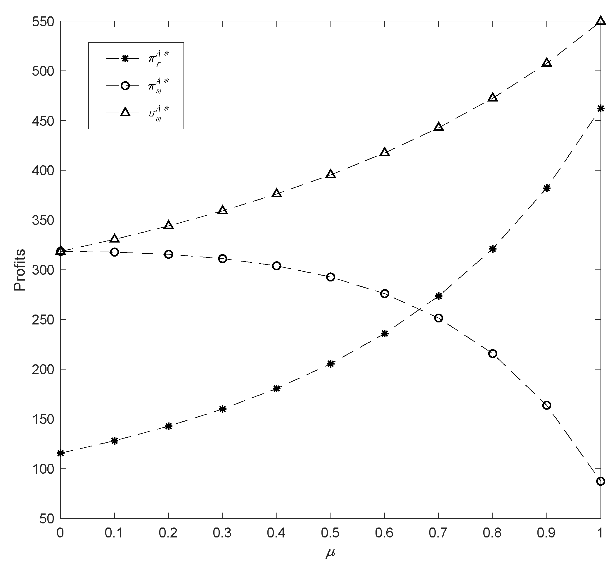 Ijerph 19 13564 g008