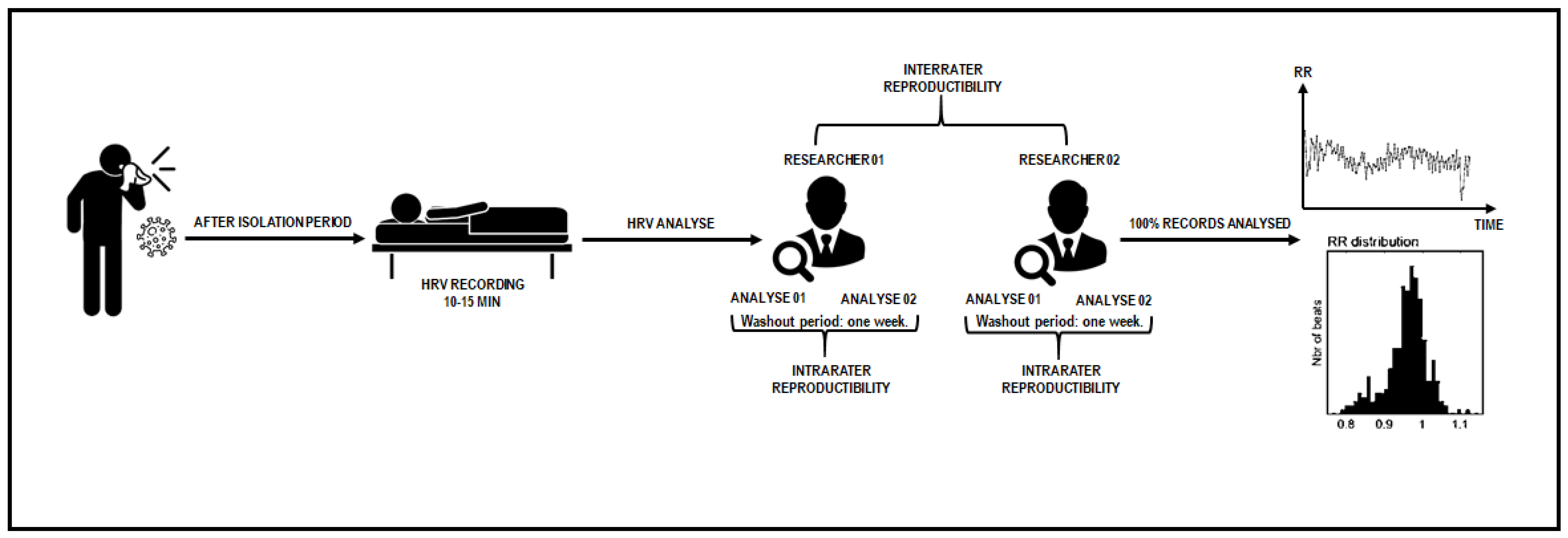 Ijerph 19 13587 g001 Ijerph 19 13587 g001