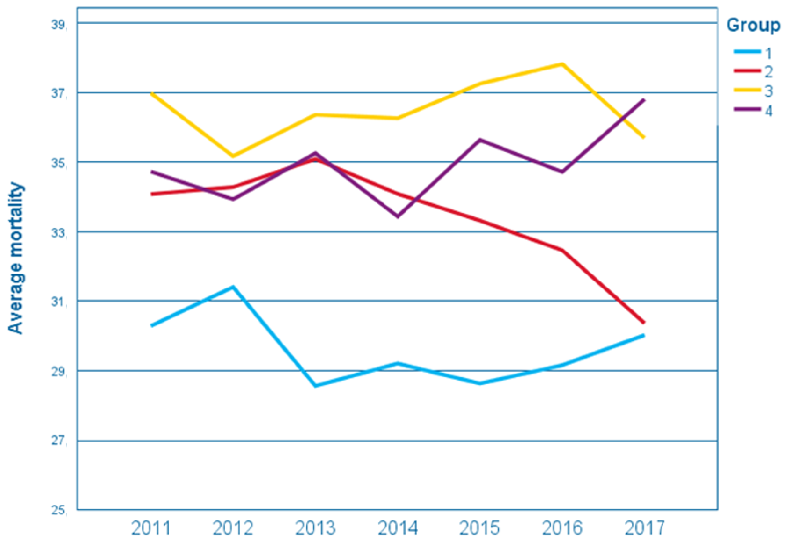 Ijerph 19 13605 g001 Ijerph 19 13605 g001