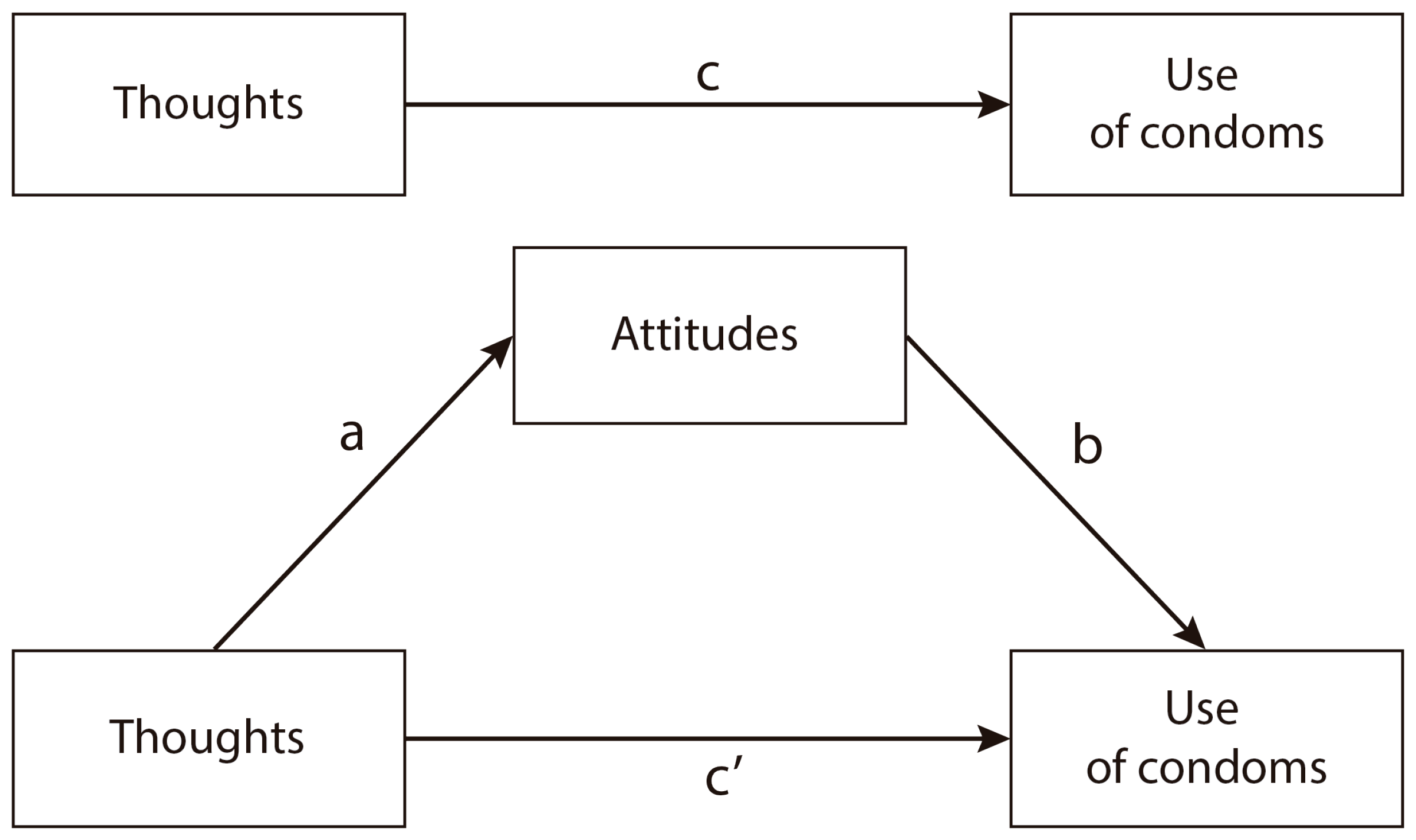 Ijerph 19 13631 g001 Ijerph 19 13631 g001