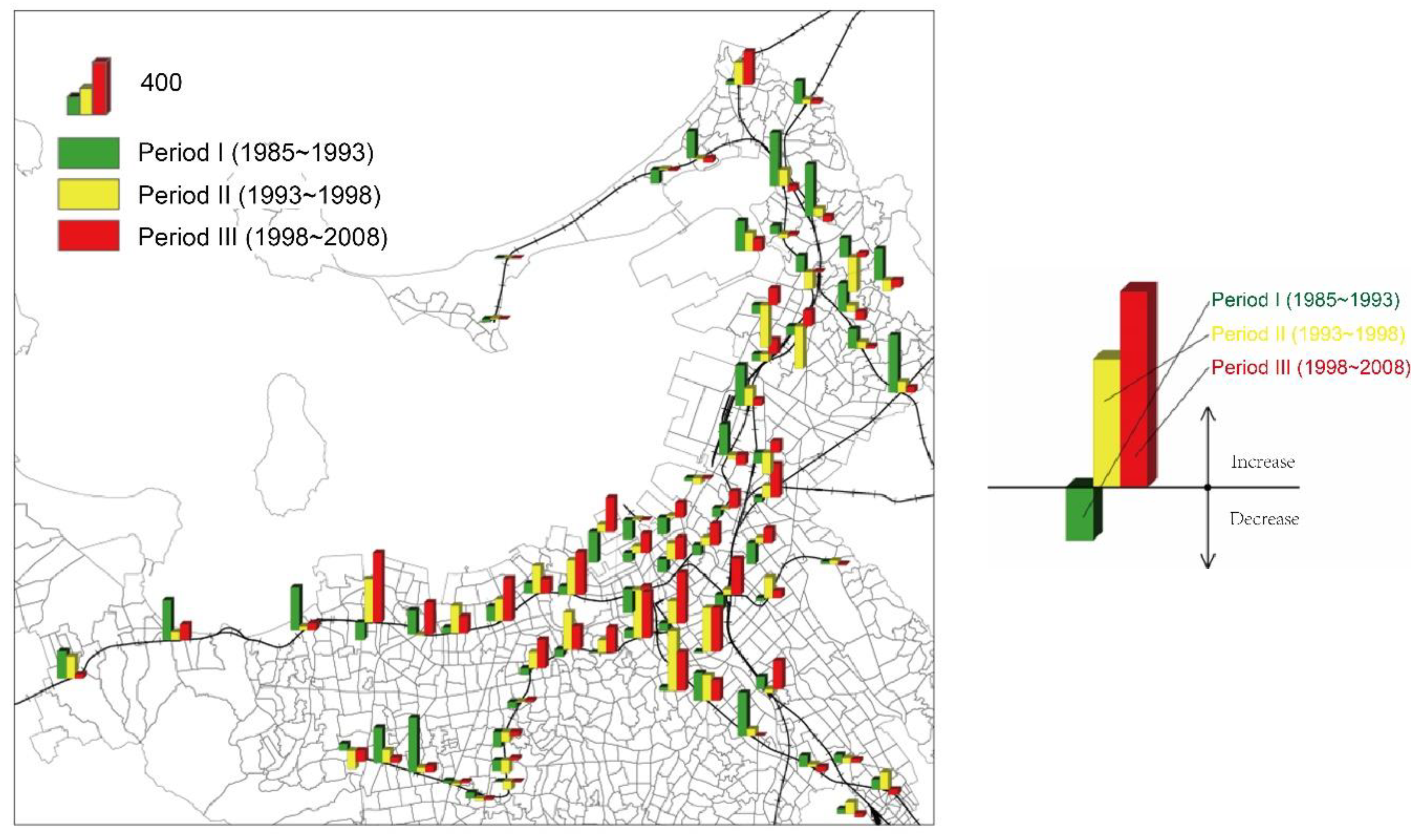 Ijerph 19 13633 g004