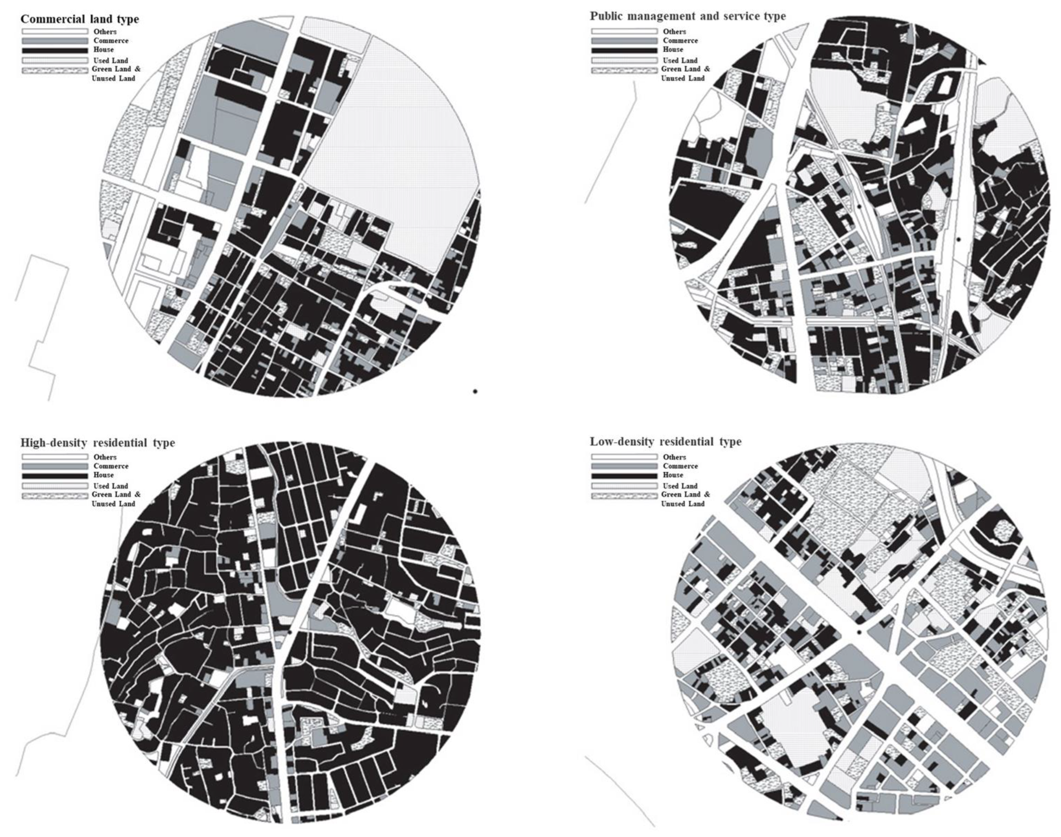 Ijerph 19 13633 g008