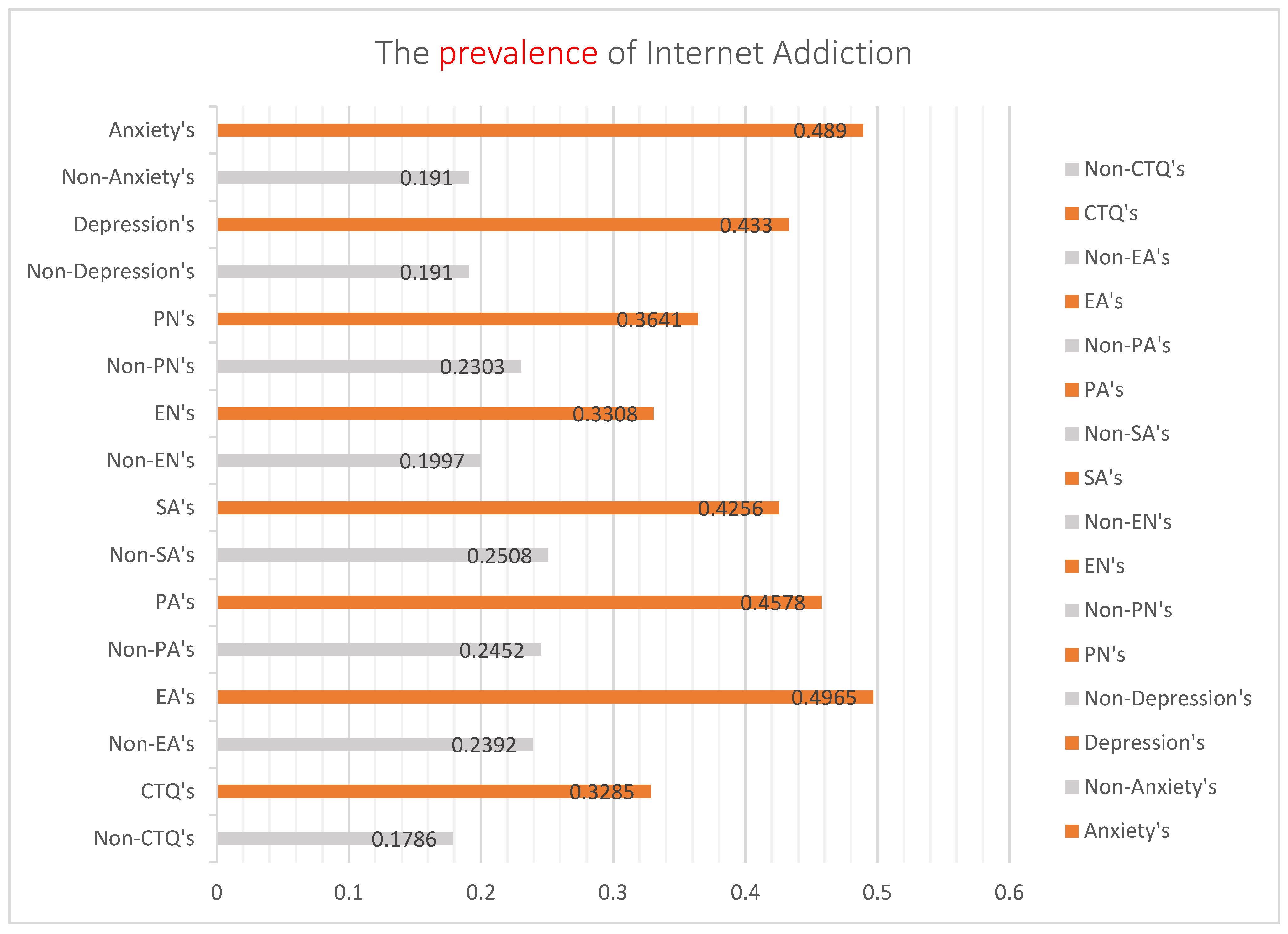 Ijerph 19 13639 g001 Ijerph 19 13639 g001