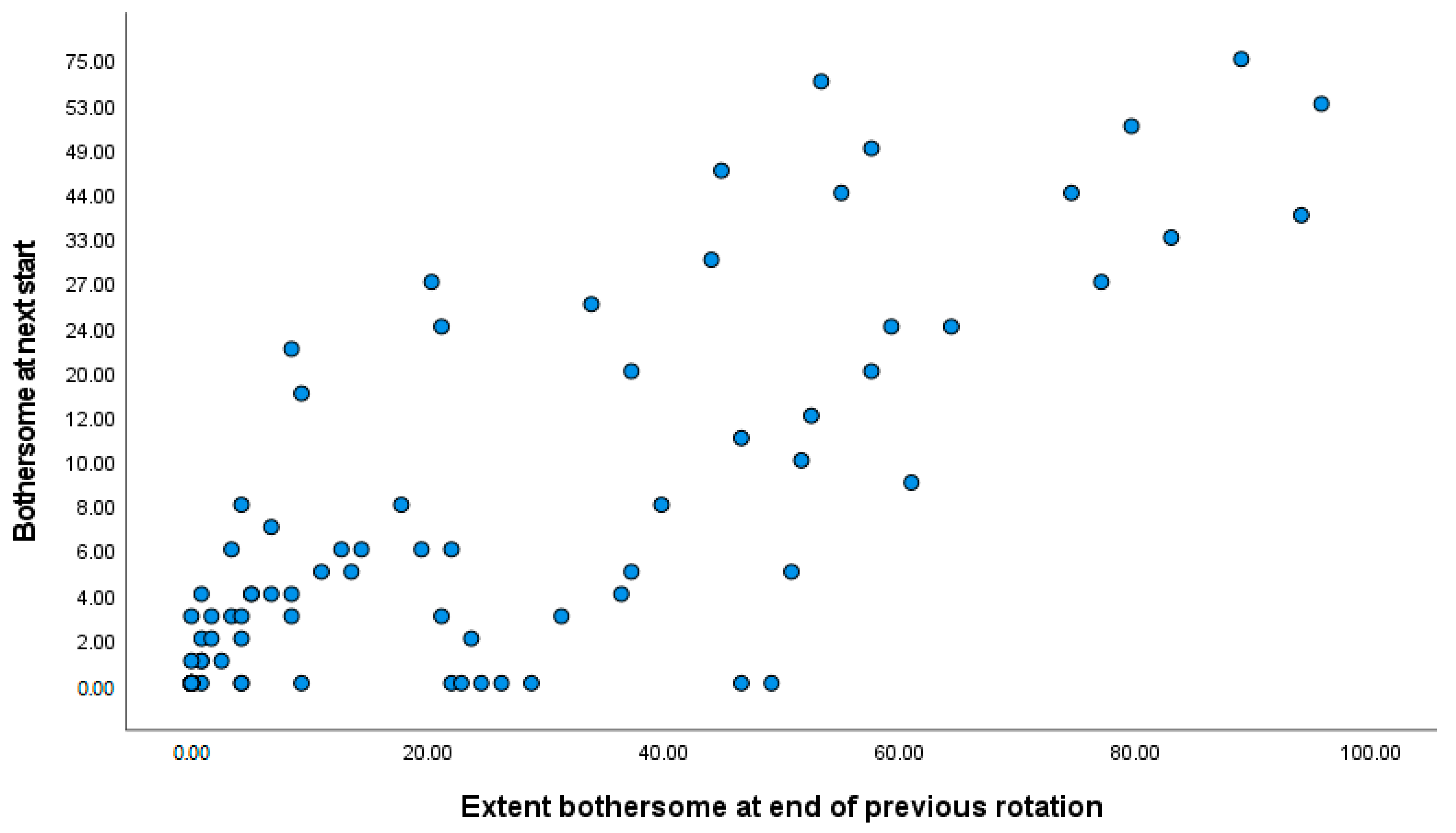 Ijerph 19 13658 g001