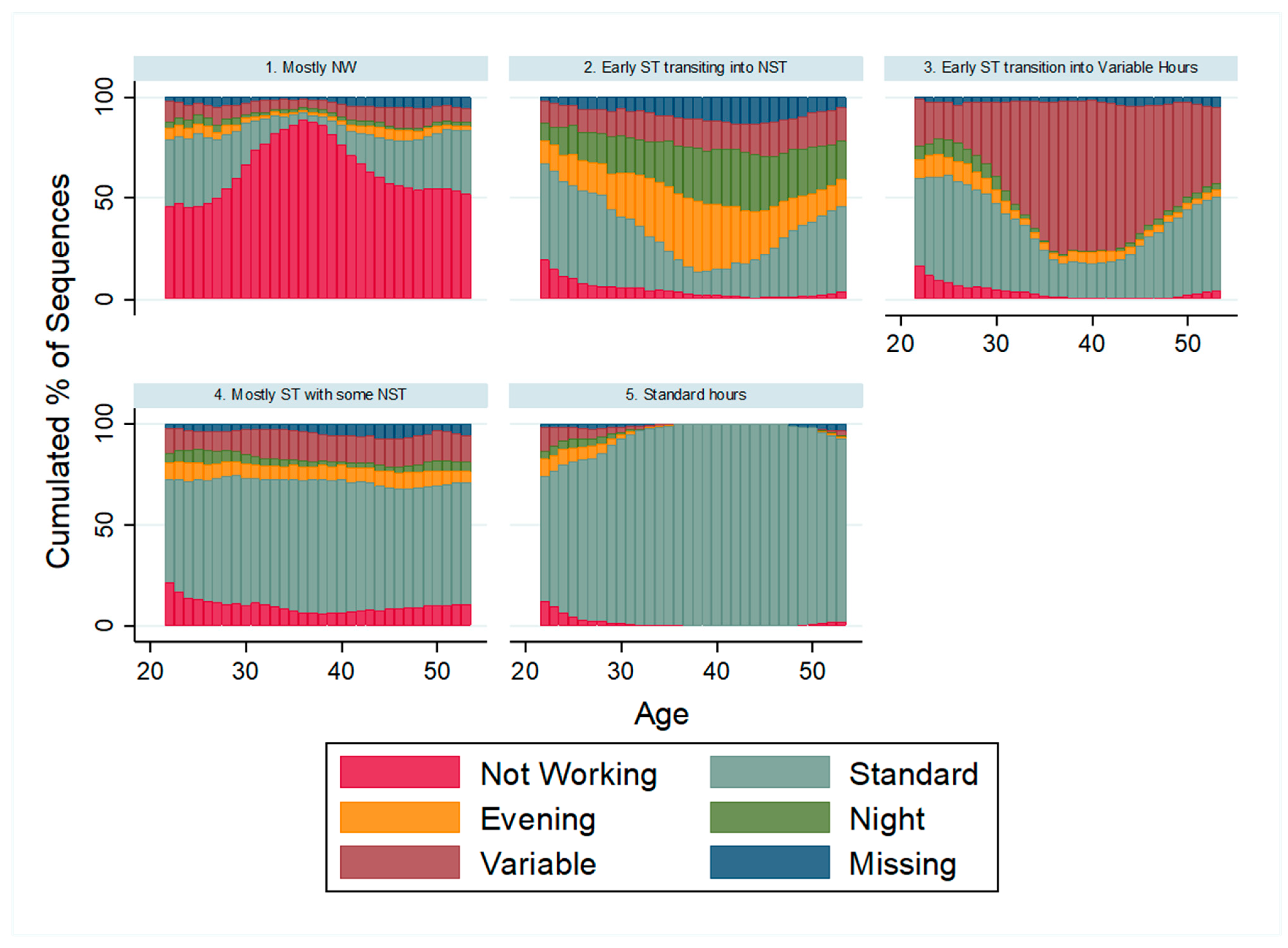Ijerph 19 13677 g001 Ijerph 19 13677 g001