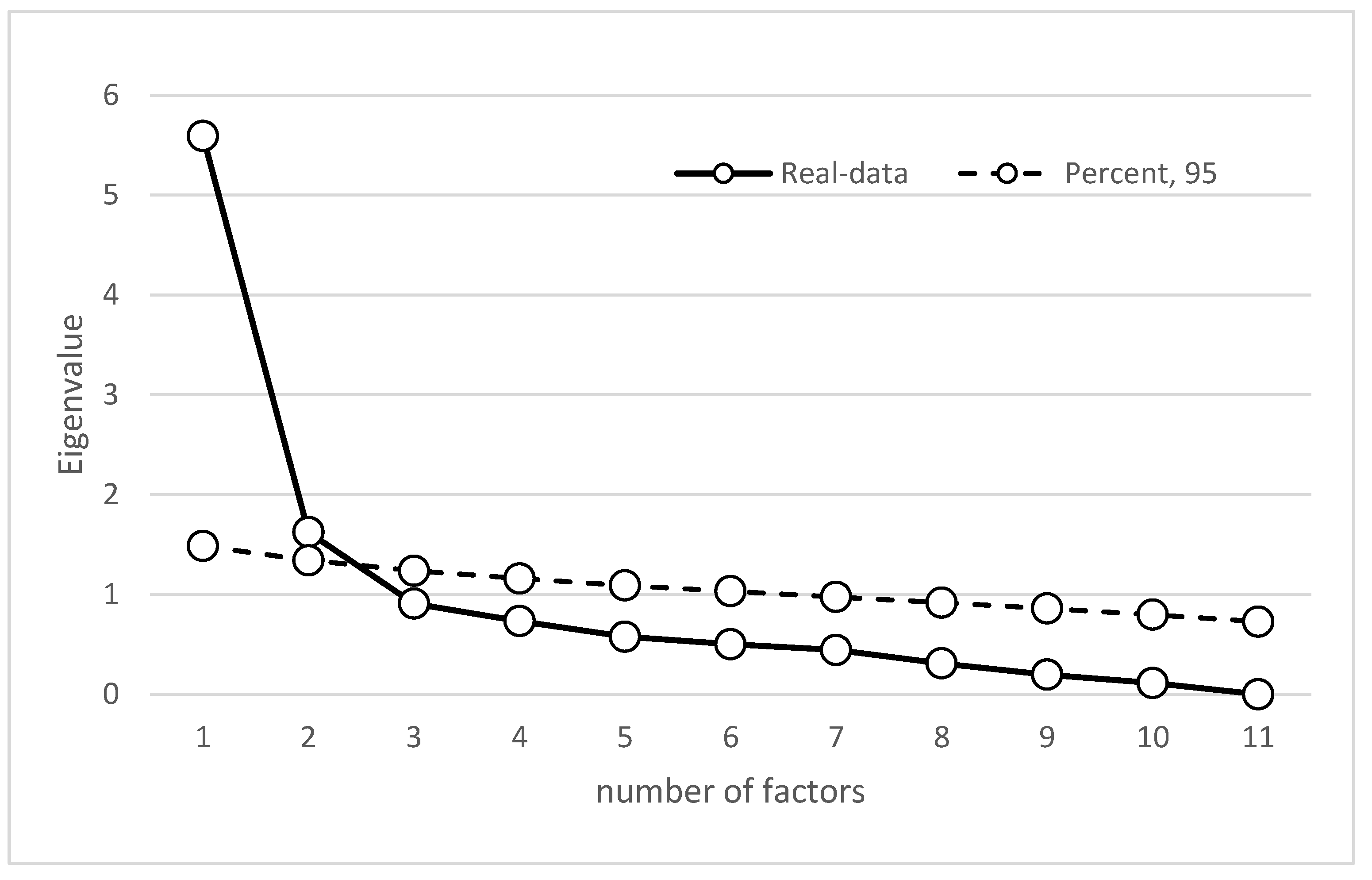 Ijerph 19 13682 g002