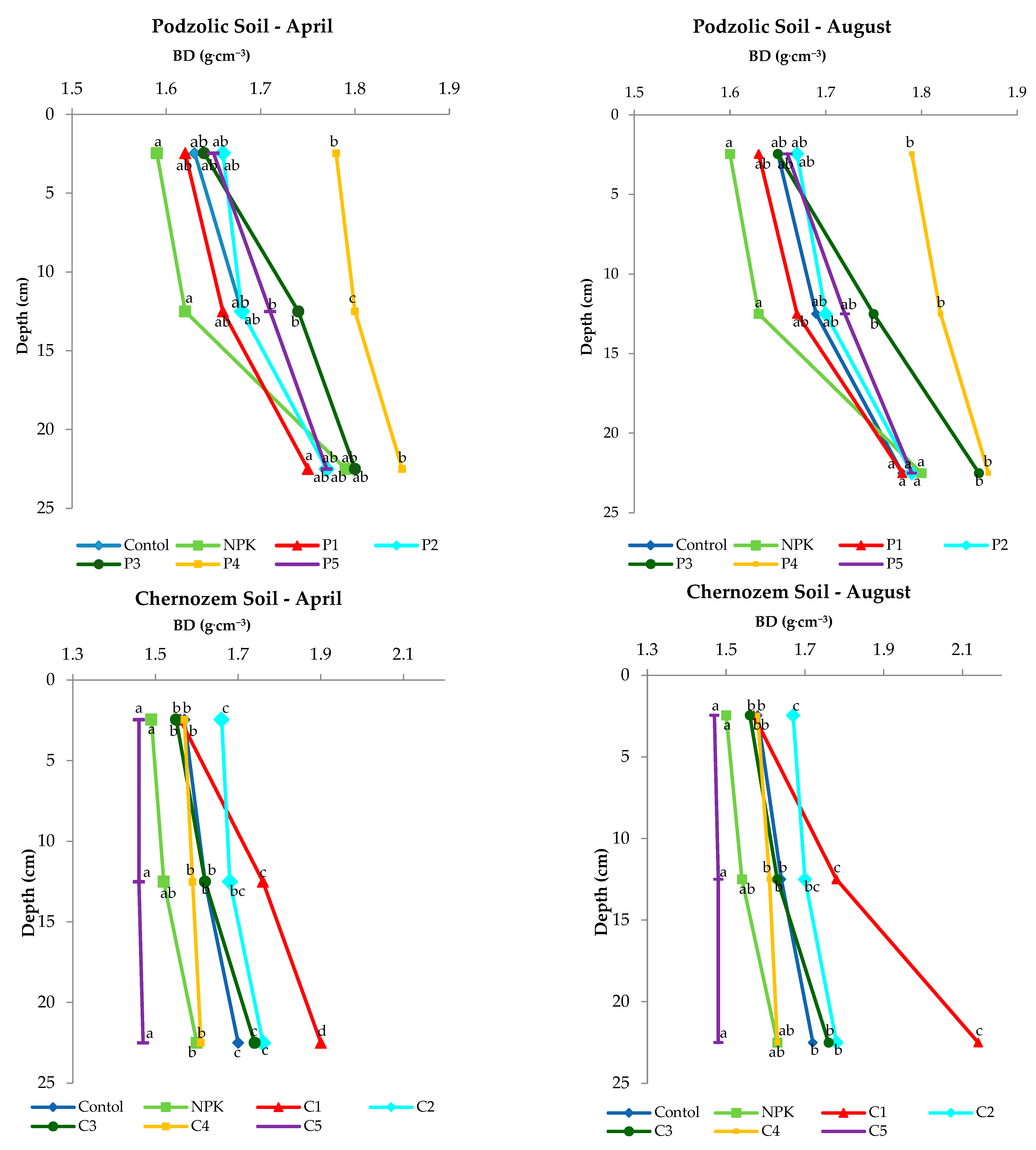 Ijerph 19 13721 g002