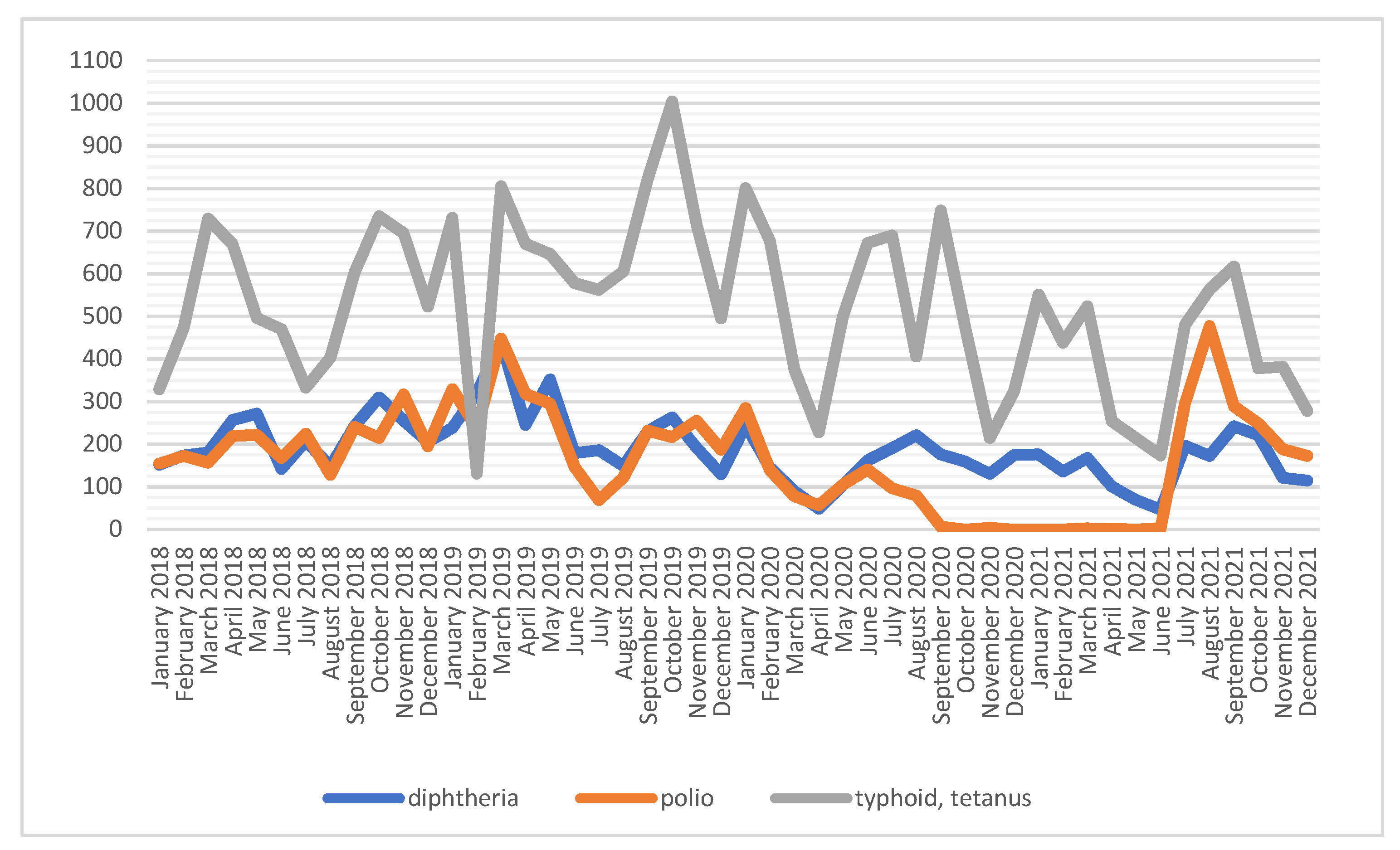 Ijerph 19 13724 g001 Ijerph 19 13724 g001