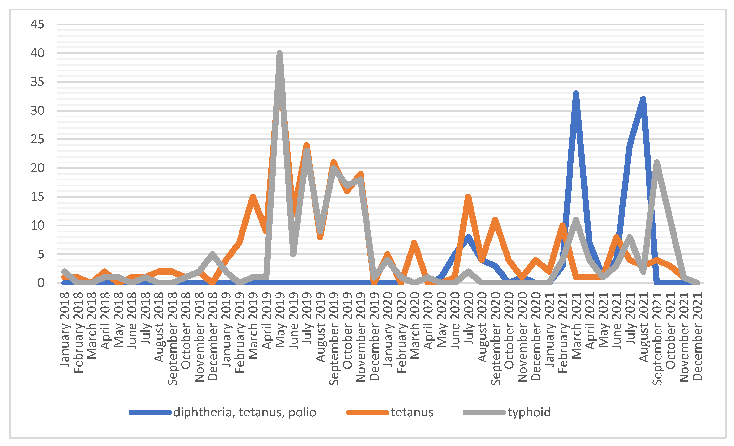 Ijerph 19 13724 g002 Ijerph 19 13724 g002