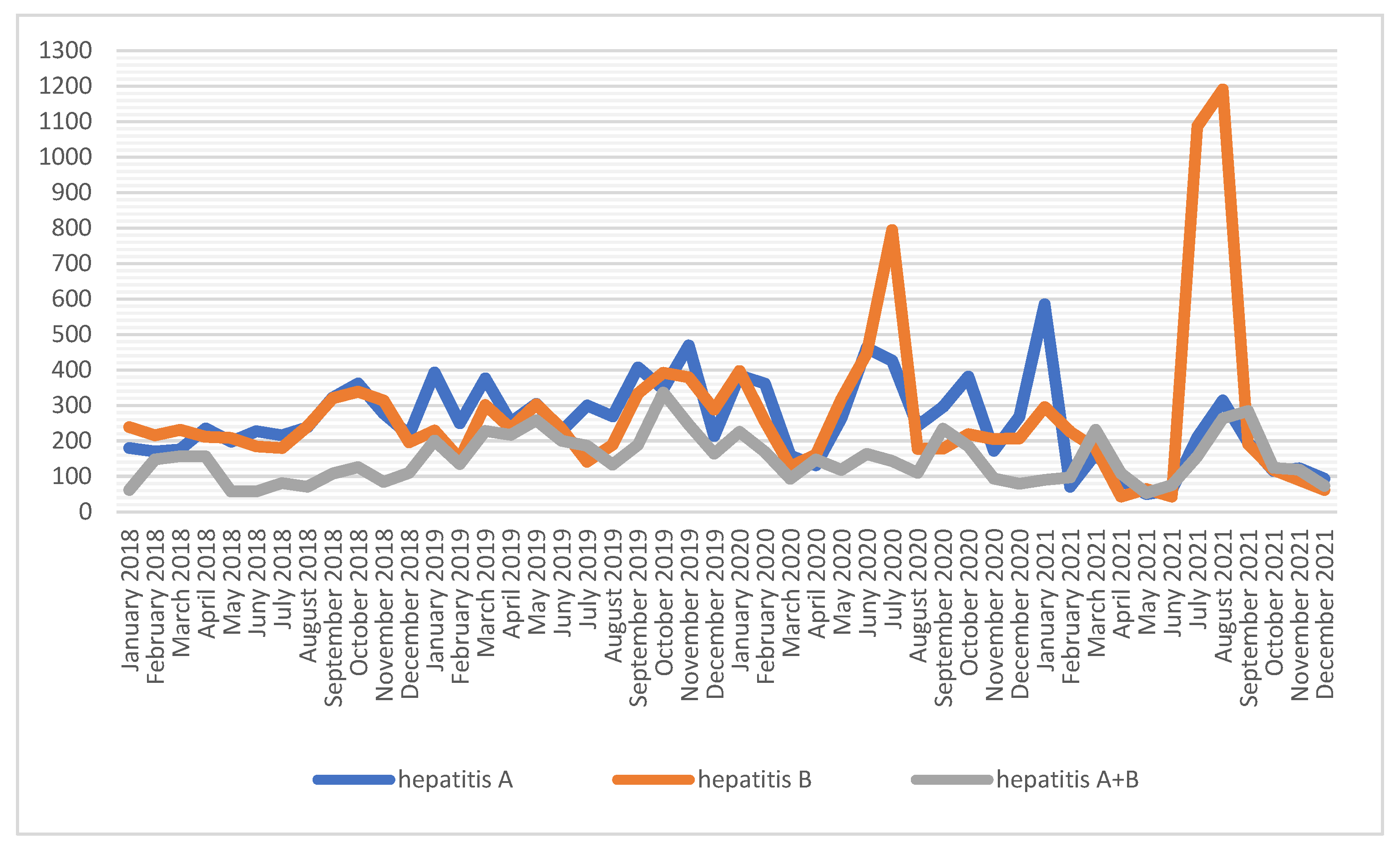 Ijerph 19 13724 g005 Ijerph 19 13724 g005