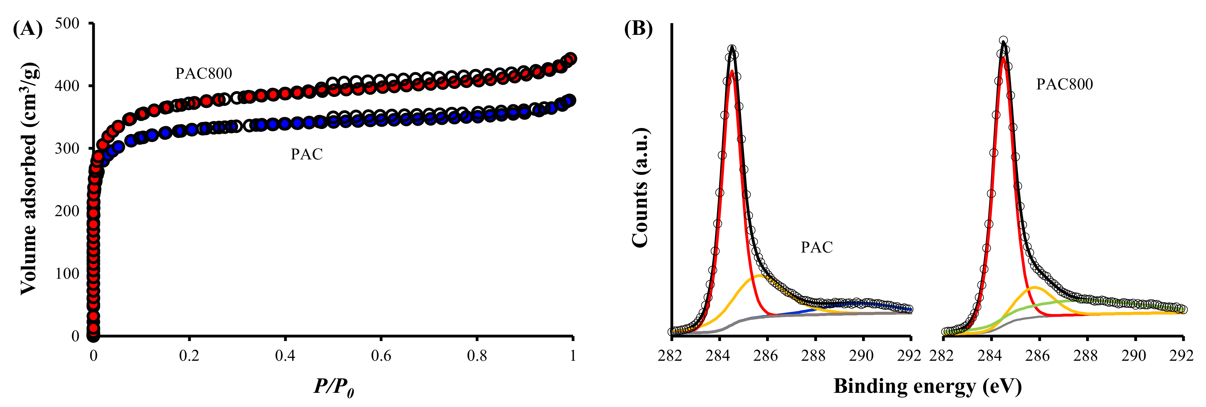 Ijerph 19 13741 g001 Ijerph 19 13741 g001
