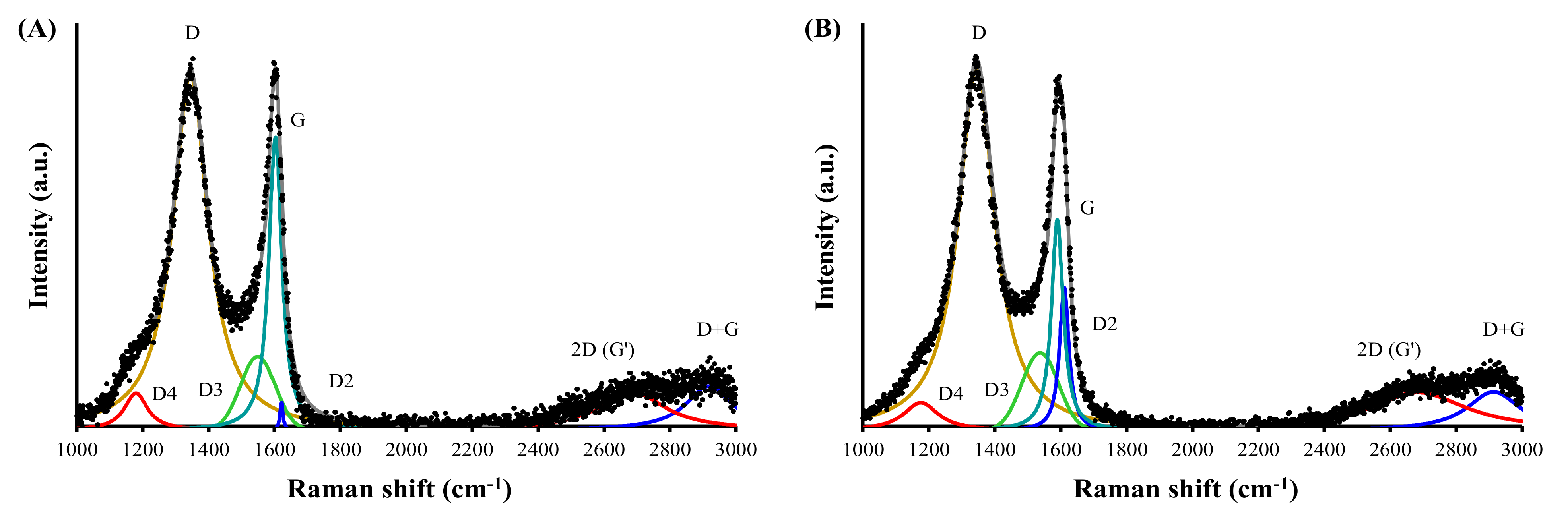 Ijerph 19 13741 g002 Ijerph 19 13741 g002