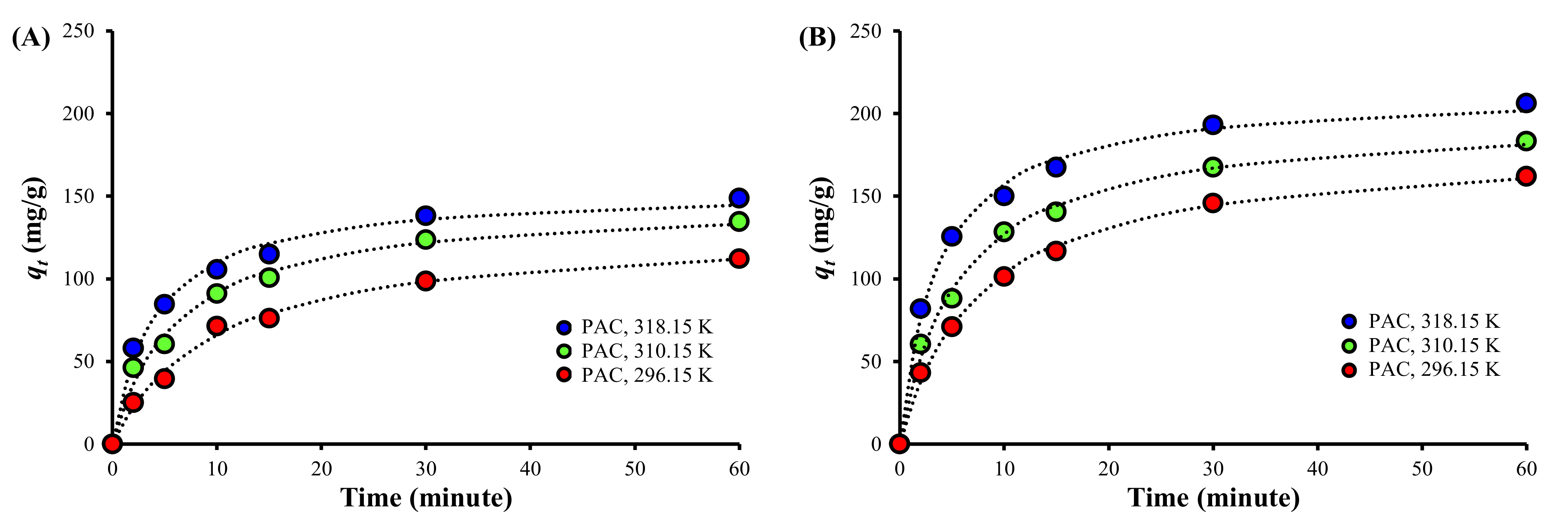 Ijerph 19 13741 g003 Ijerph 19 13741 g003