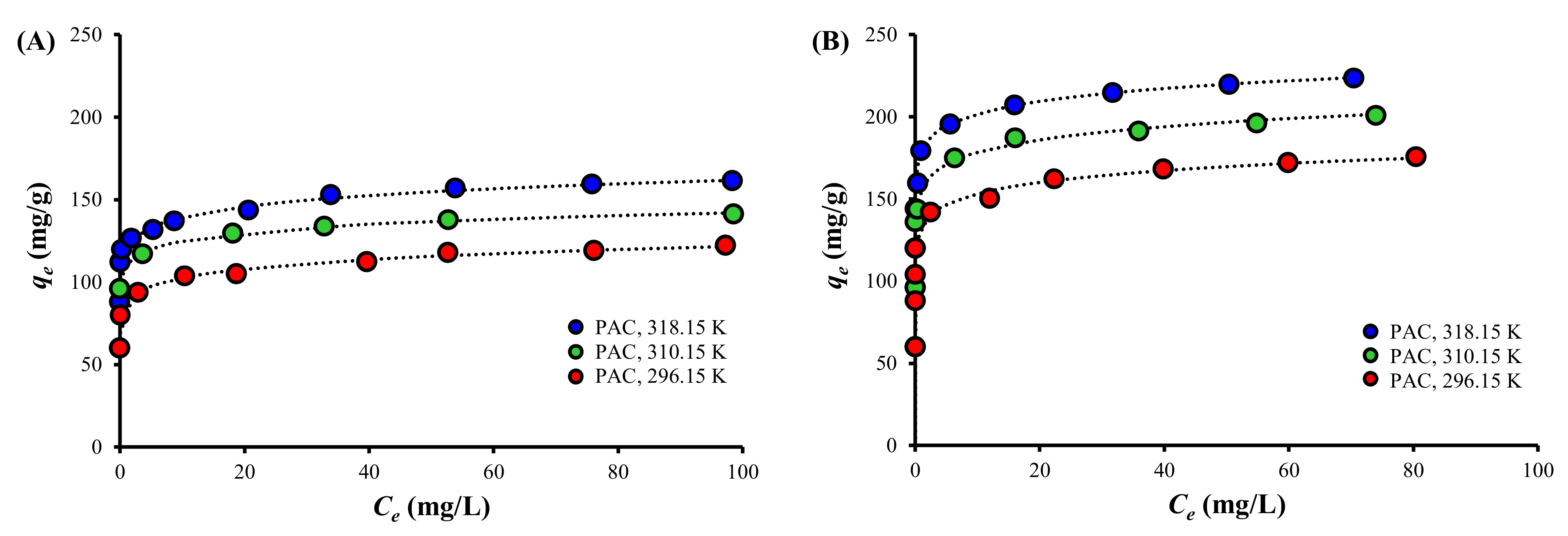 Ijerph 19 13741 g004 Ijerph 19 13741 g004