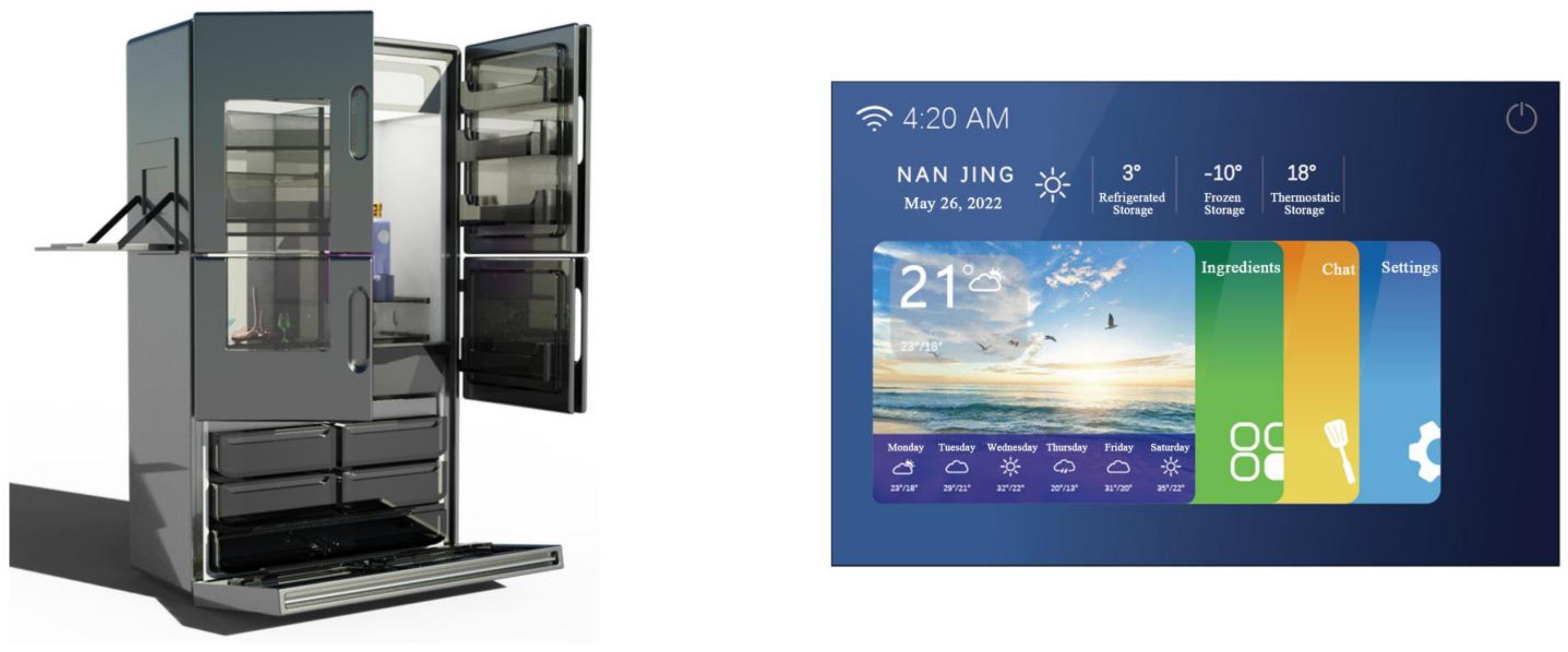 Ijerph 19 13742 g004 Ijerph 19 13742 g004