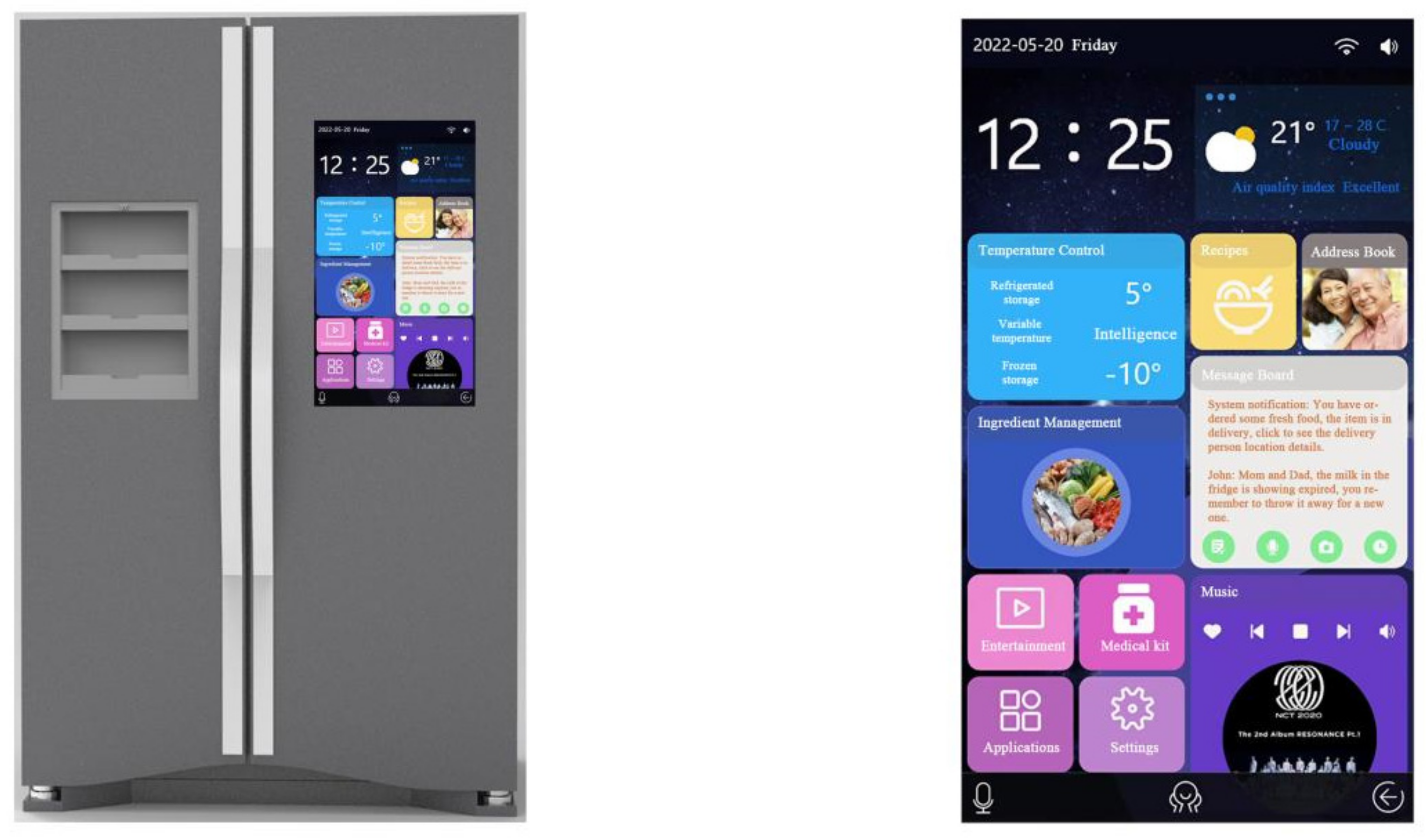 Ijerph 19 13742 g005 Ijerph 19 13742 g005