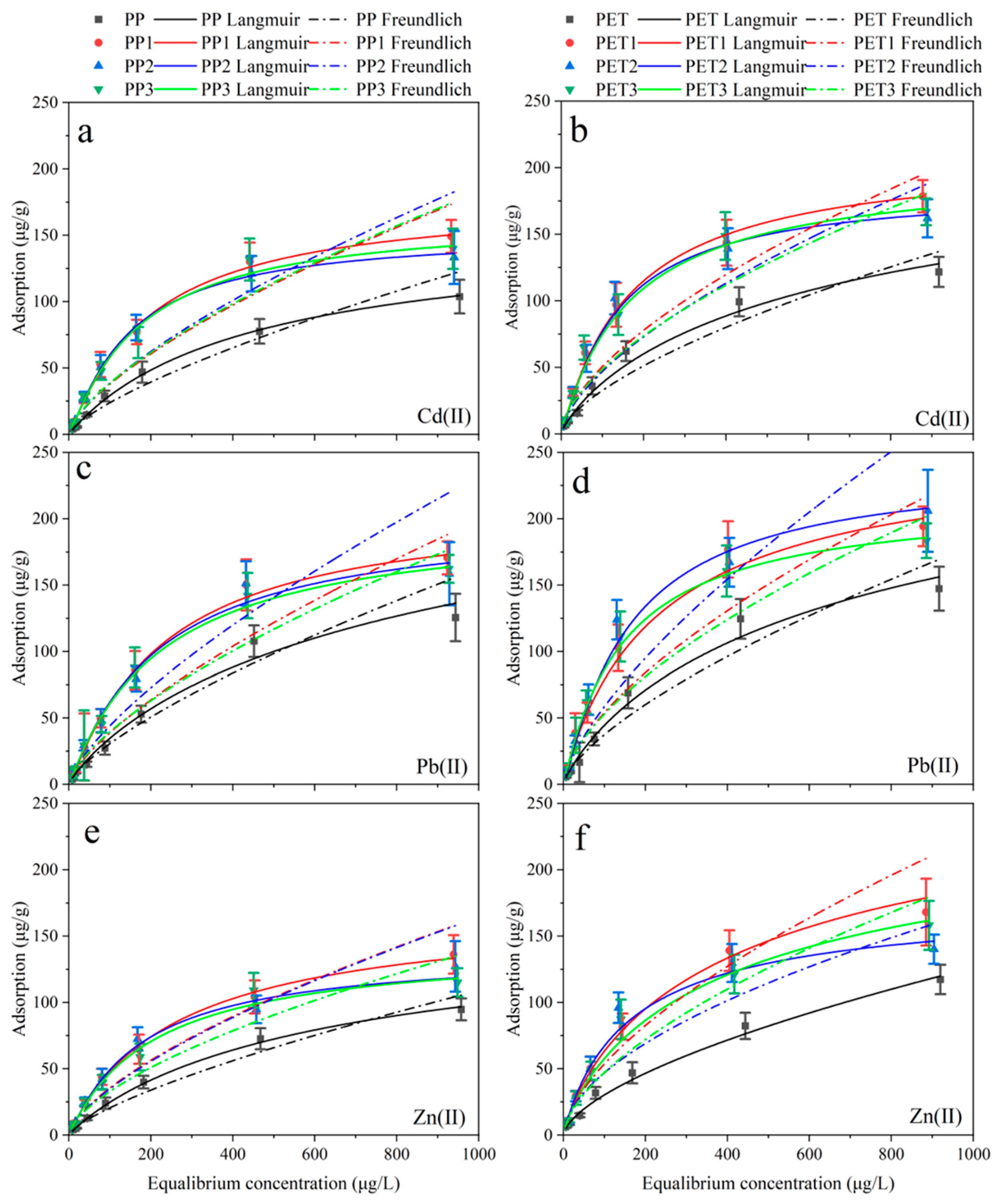 Ijerph 19 13752 g004
