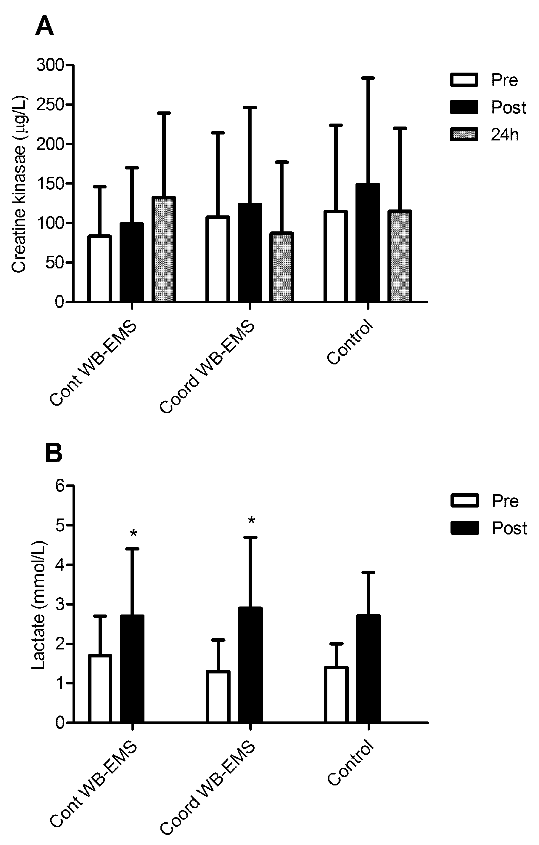 Ijerph 19 13753 g001