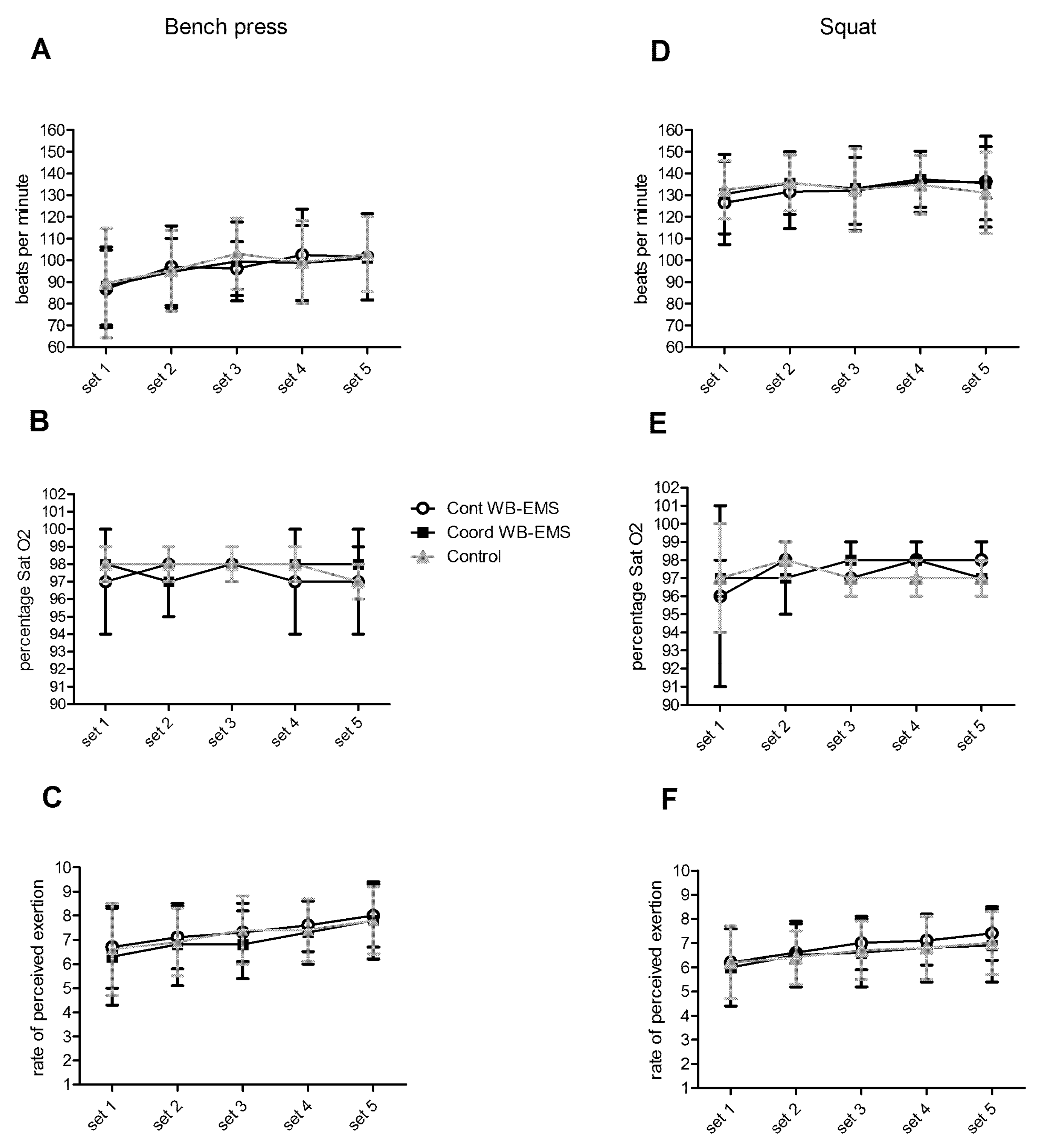 Ijerph 19 13753 g002