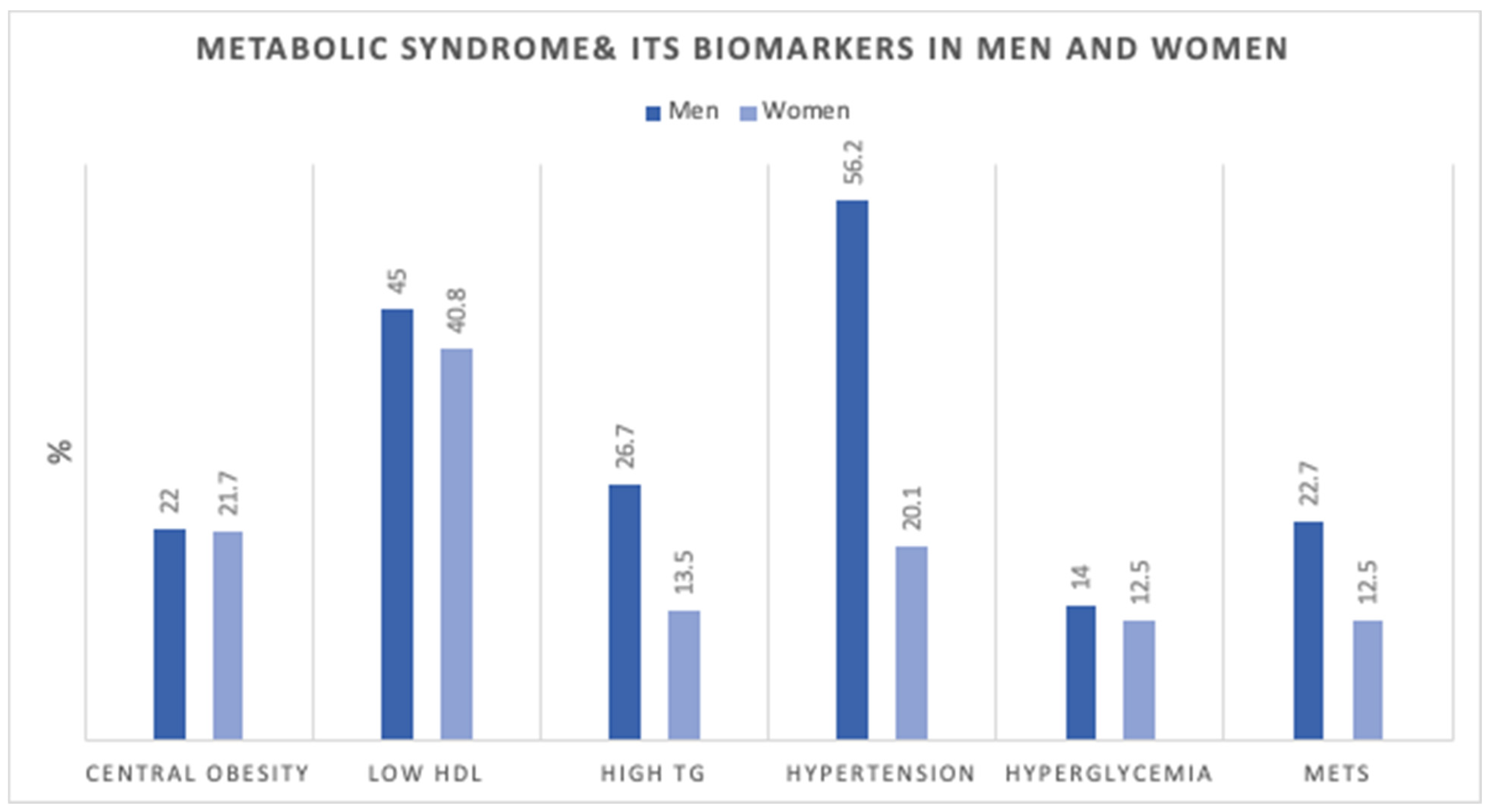 Ijerph 19 13757 g001