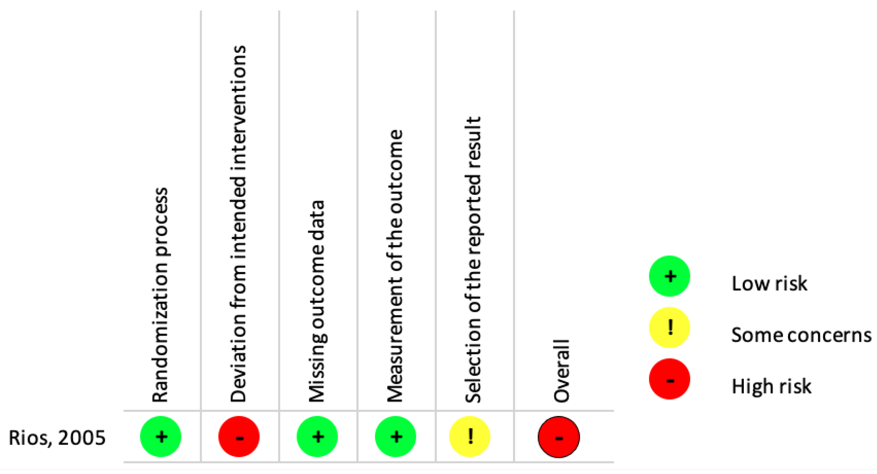 Ijerph 19 13760 g003