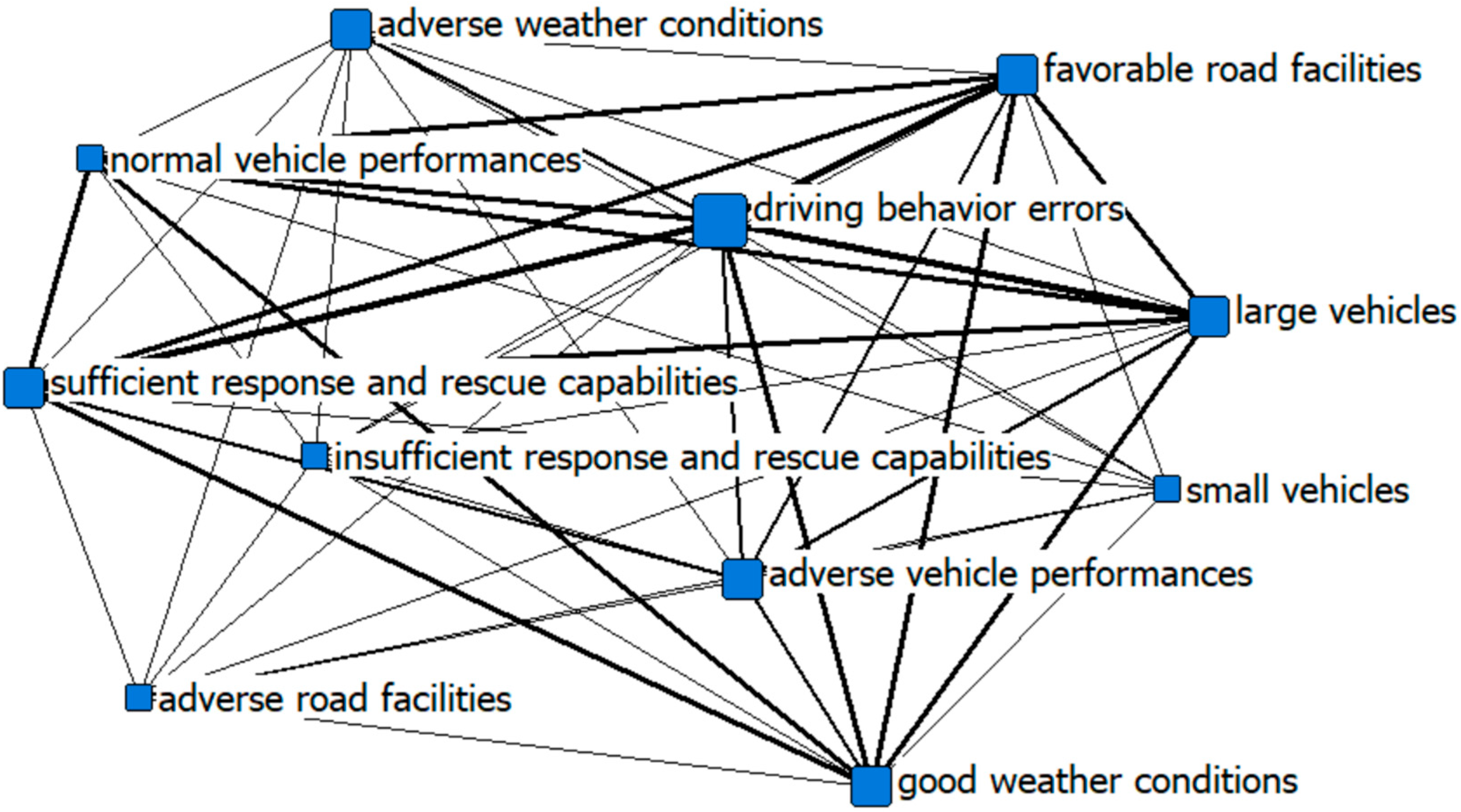 Ijerph 19 13761 g003