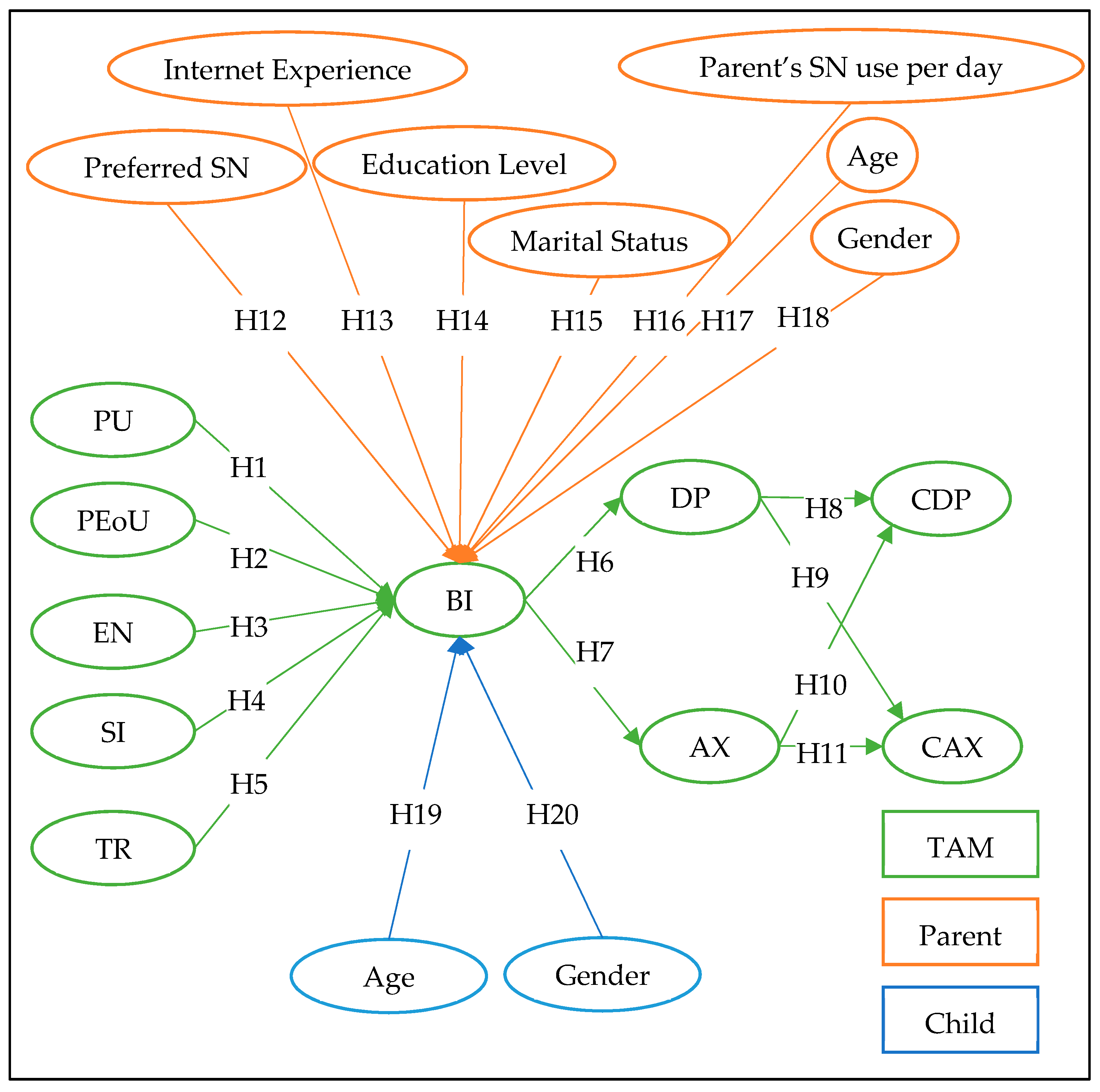 Ijerph 19 13764 g001