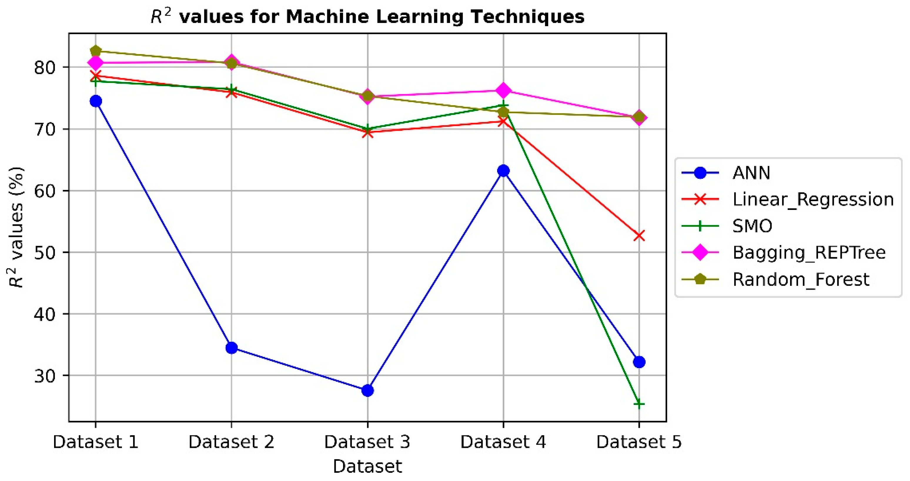 Ijerph 19 13764 g002