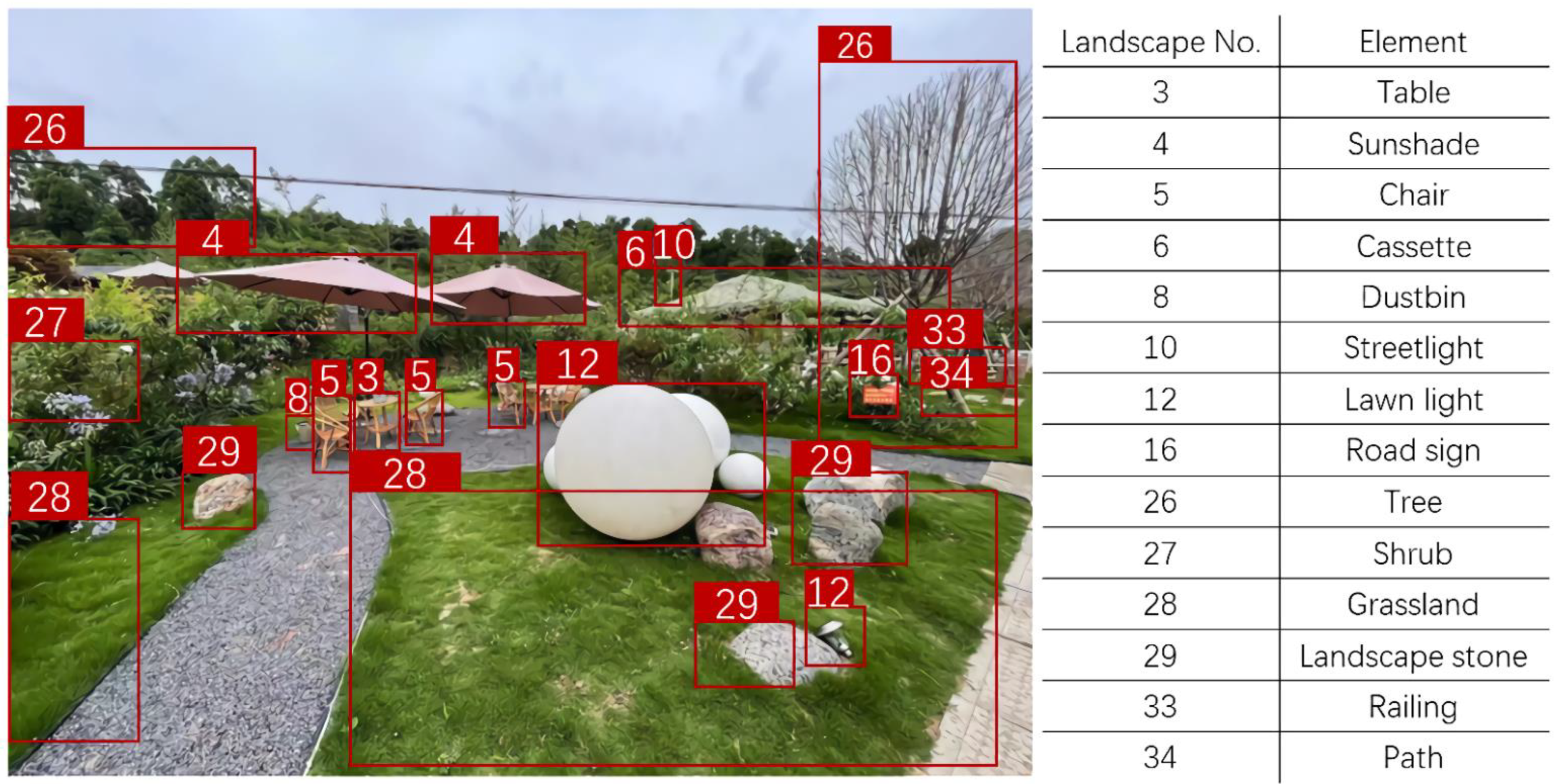 Ijerph 19 13767 g001