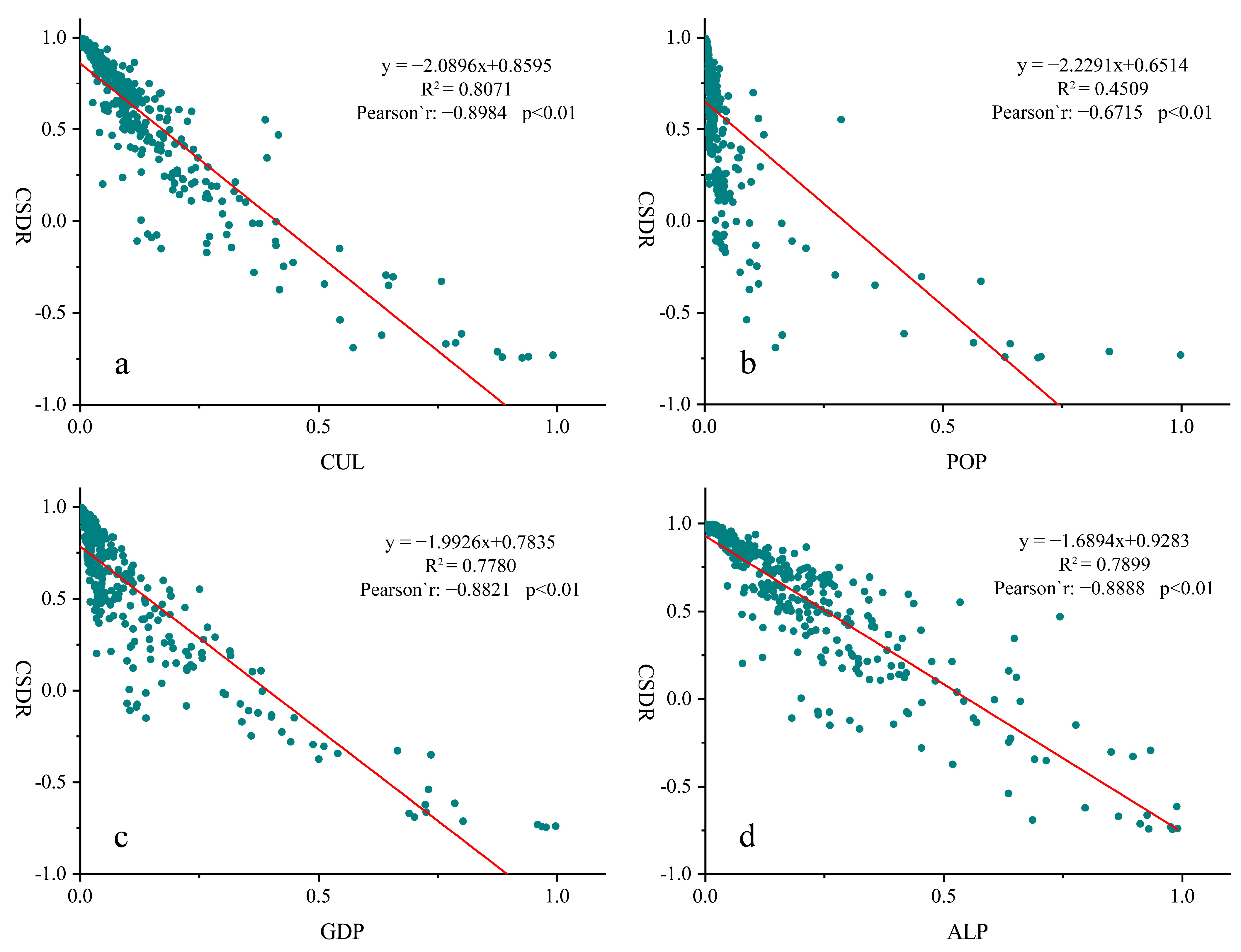 Ijerph 19 13768 g006