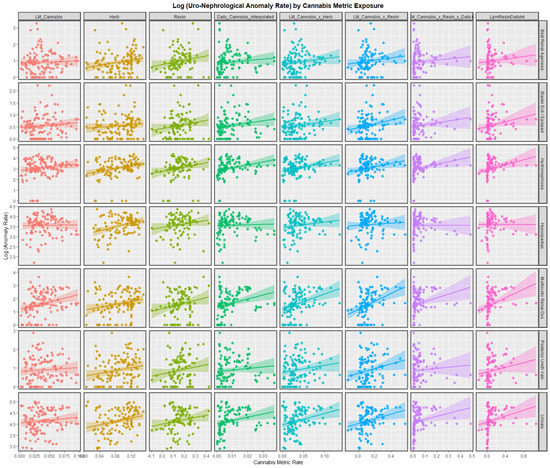 Ijerph 19 13769 g002