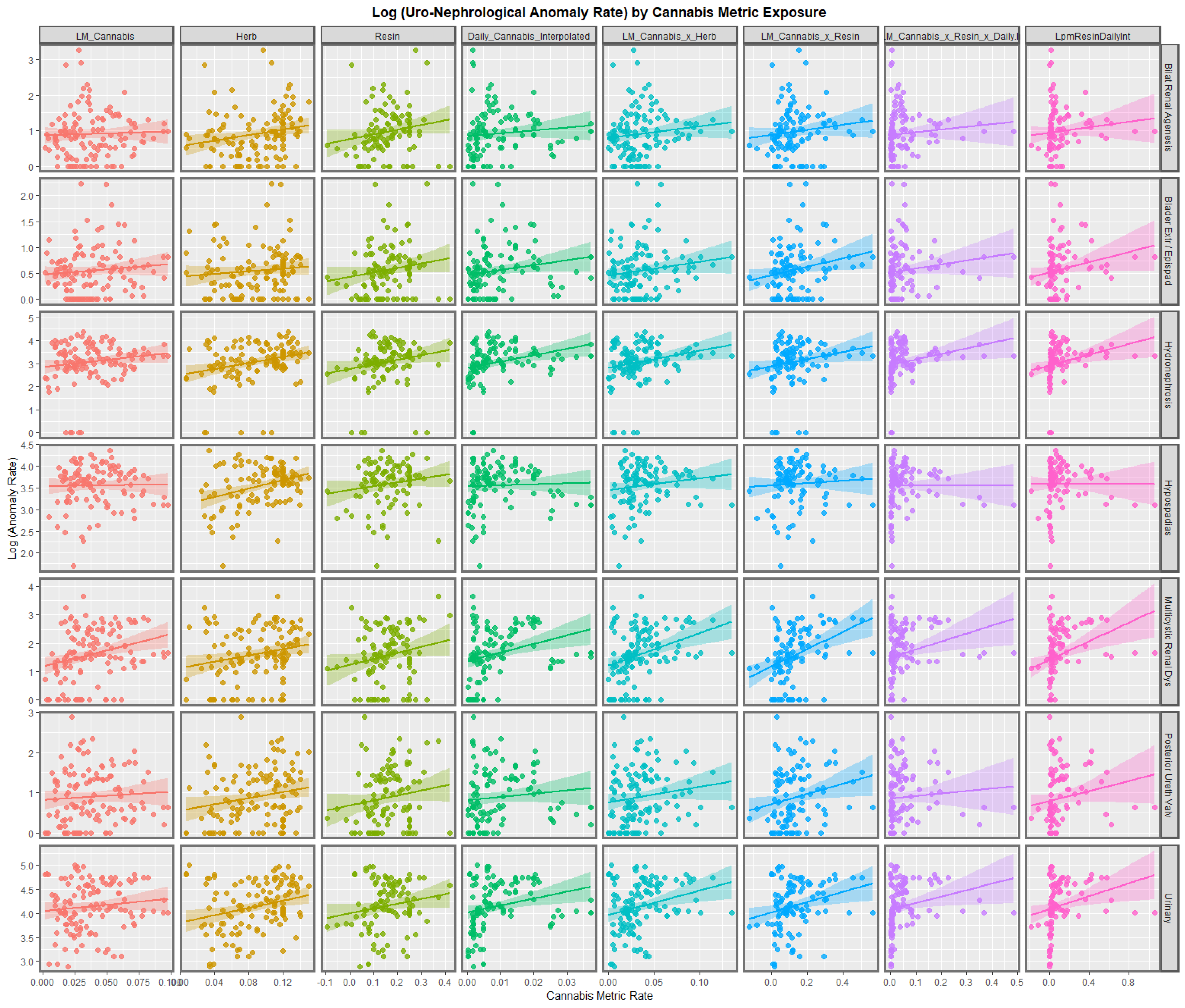 Ijerph 19 13769 g002 Ijerph 19 13769 g002