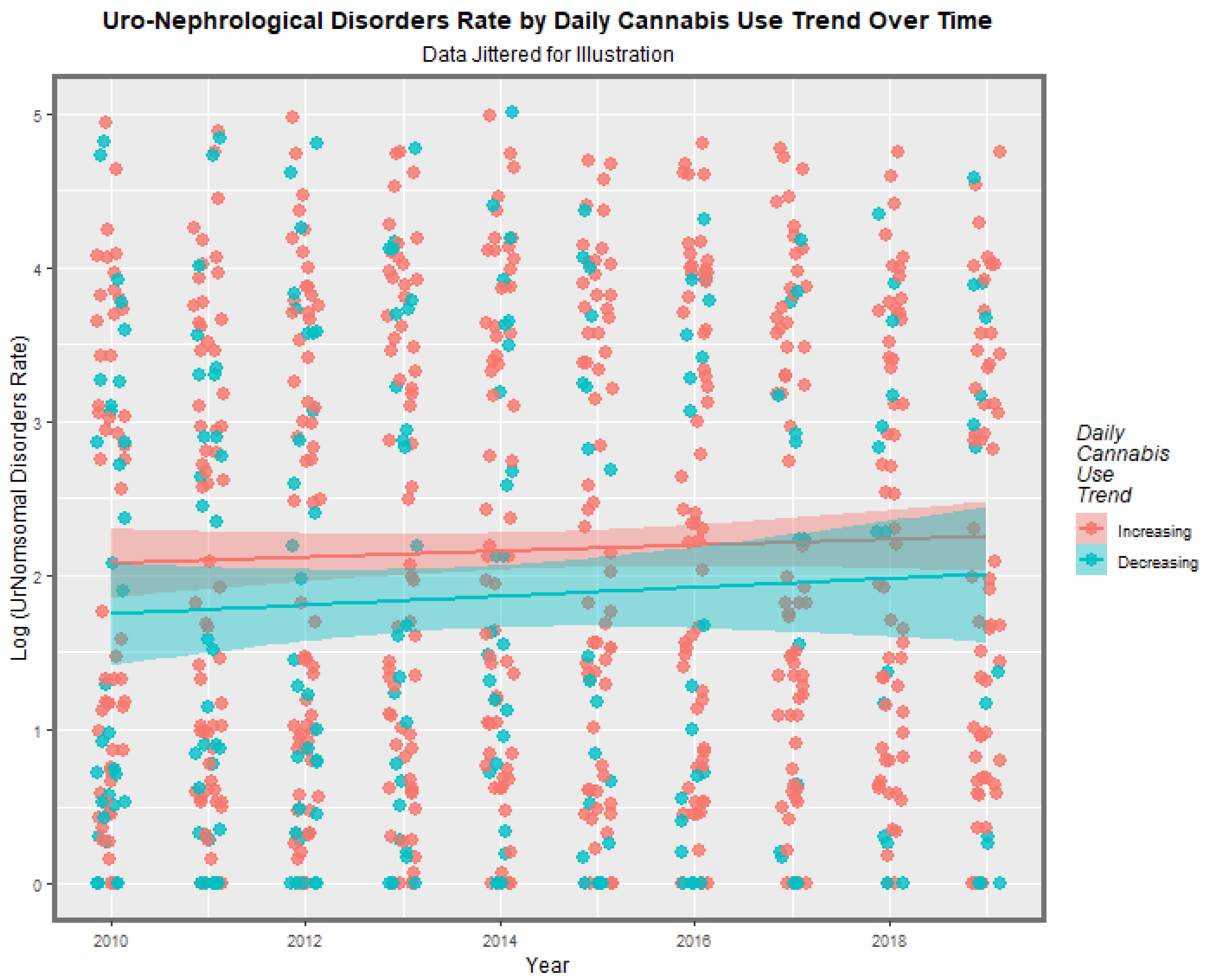 Ijerph 19 13769 g012 Ijerph 19 13769 g012