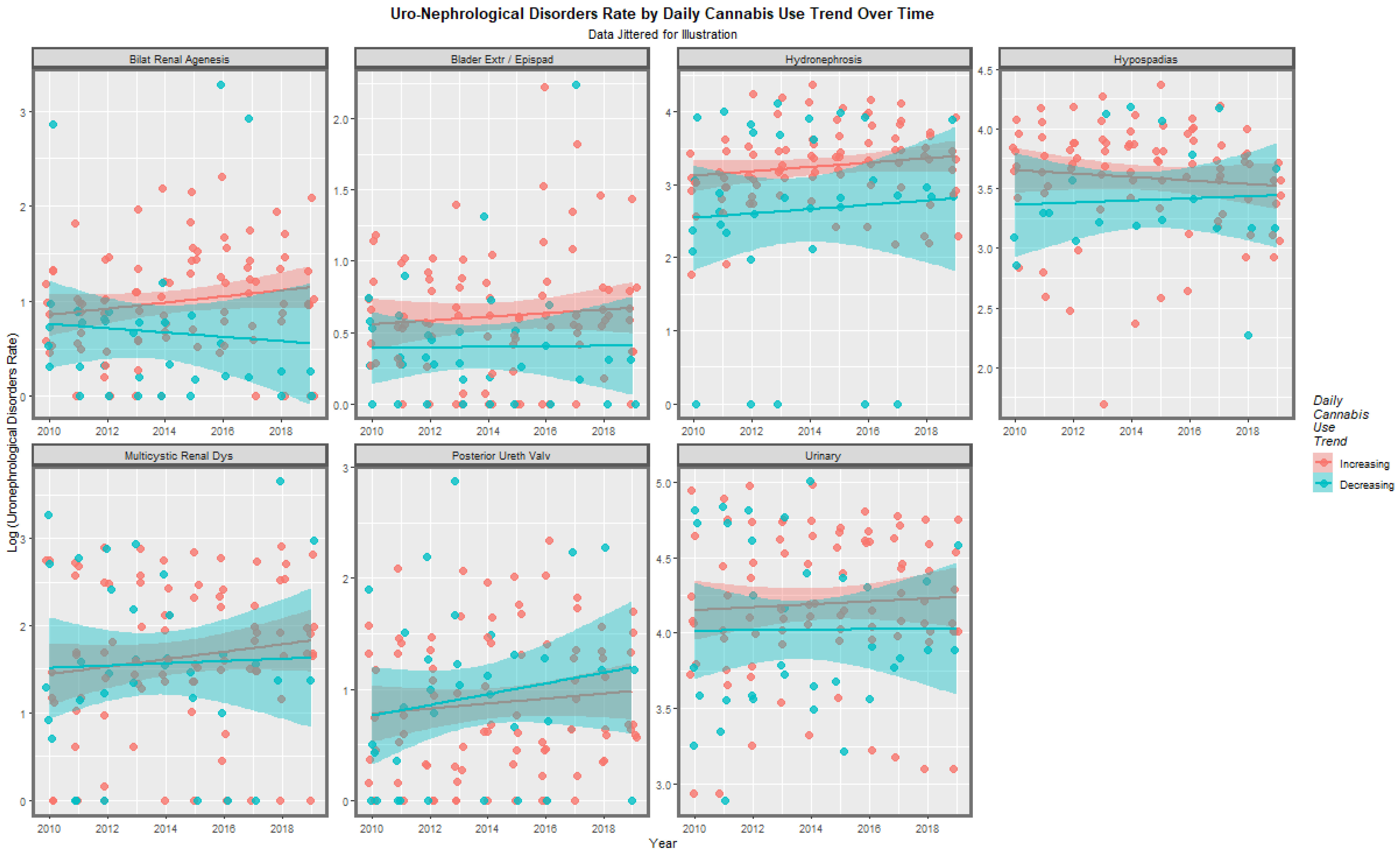 Ijerph 19 13769 g013 Ijerph 19 13769 g013