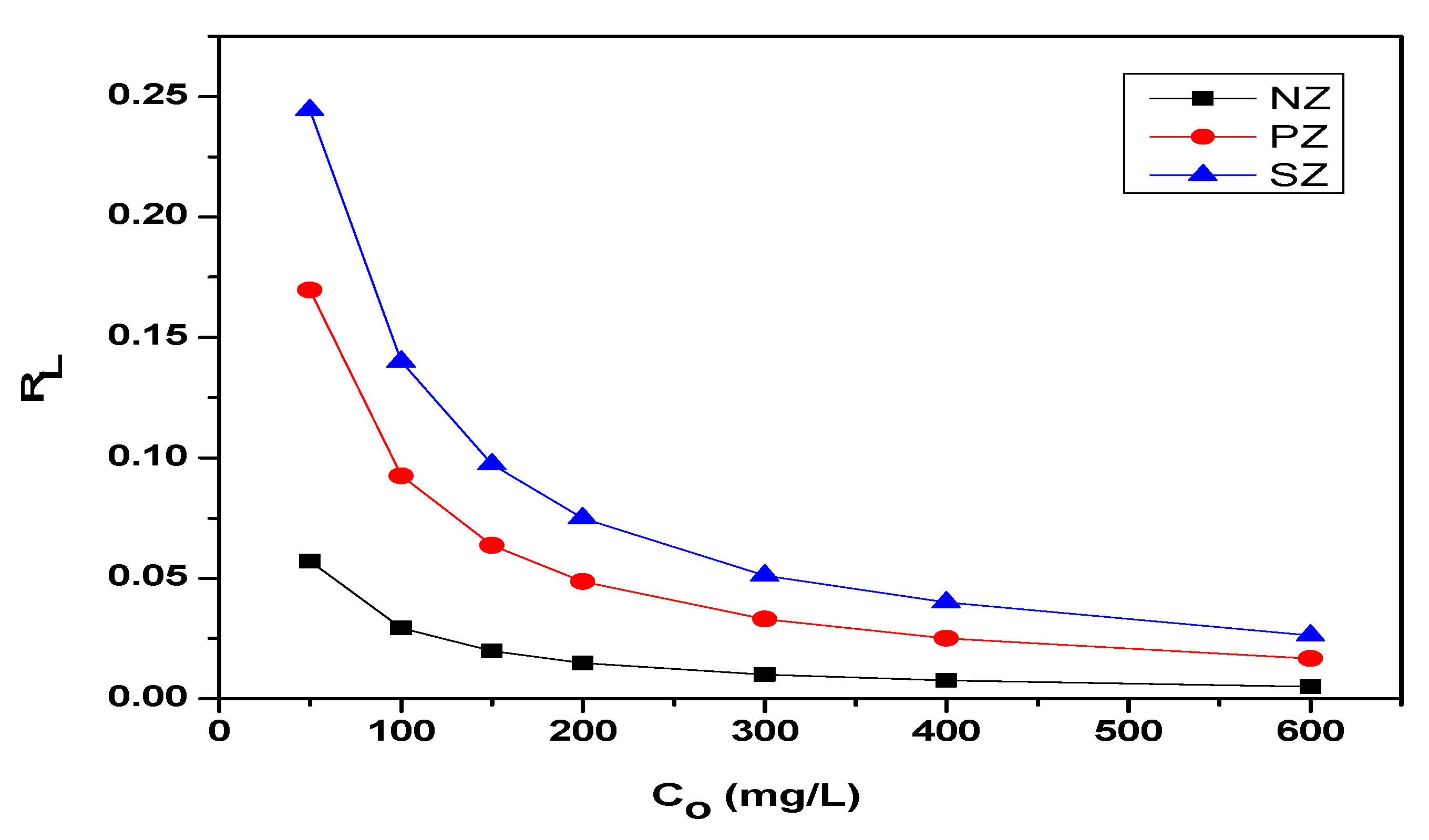 Ijerph 19 13774 g012