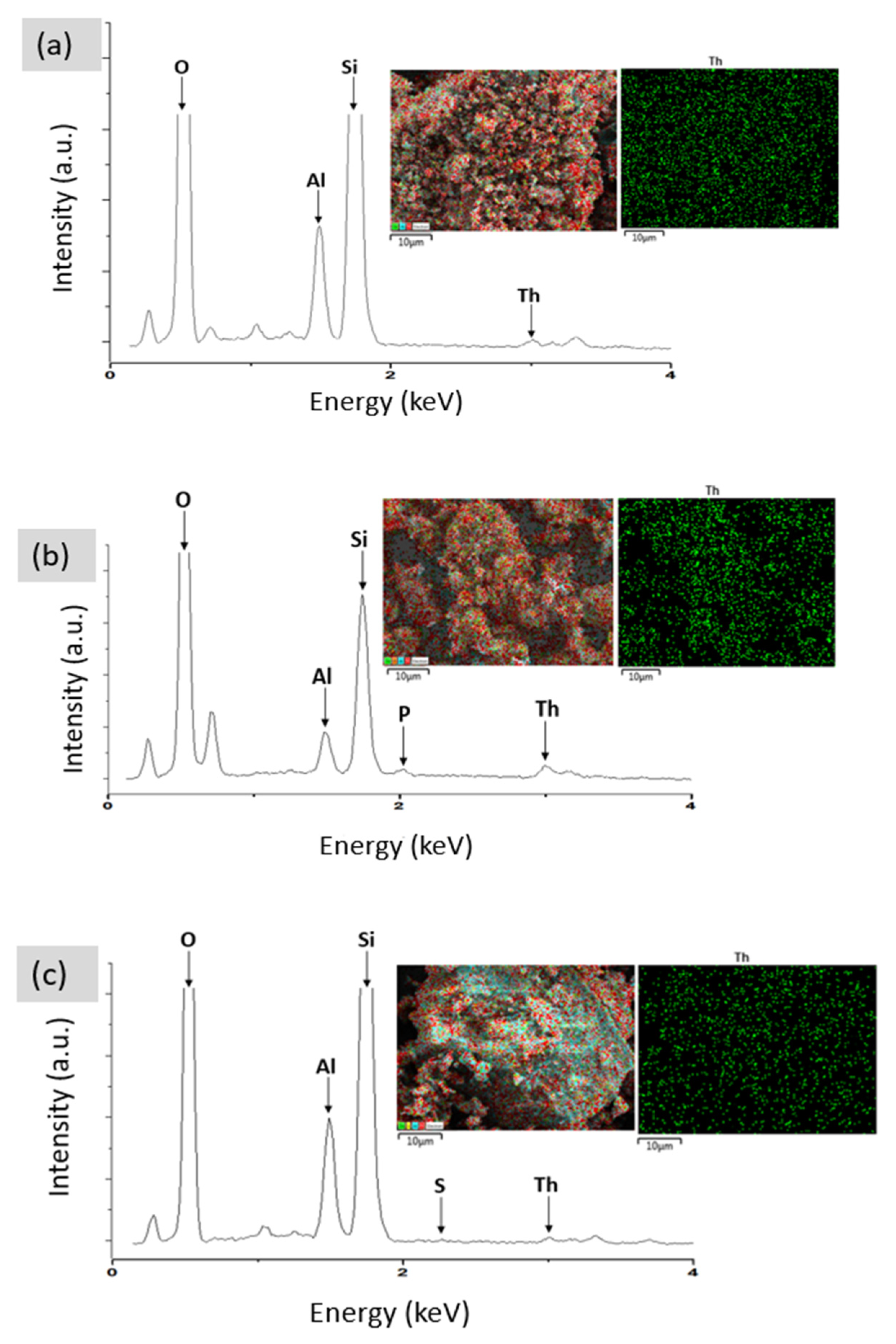 Ijerph 19 13774 g017