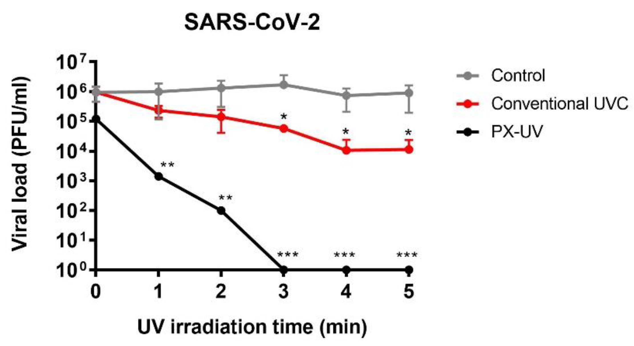 Ijerph 19 13780 g002