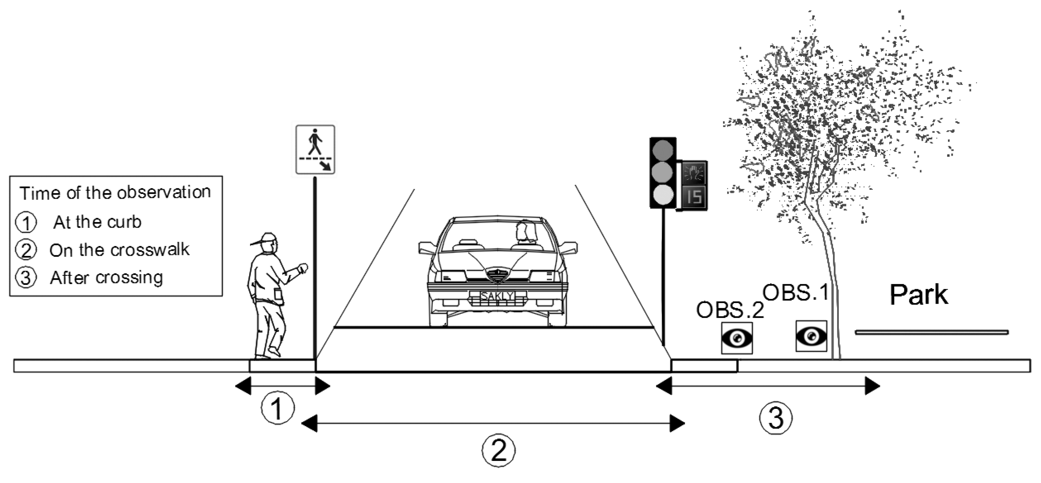 Ijerph 19 13784 g002