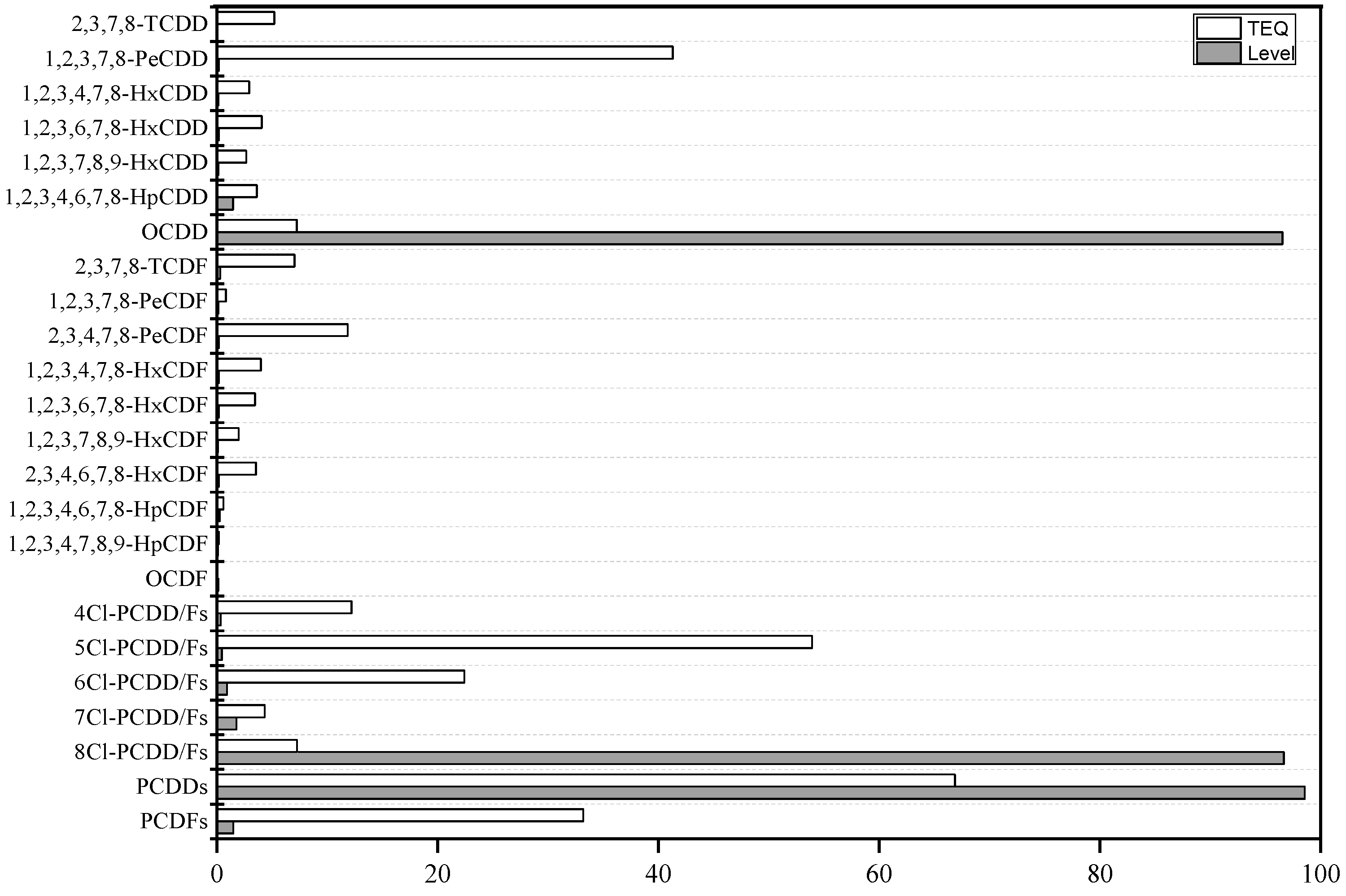 Ijerph 19 13785 g001
