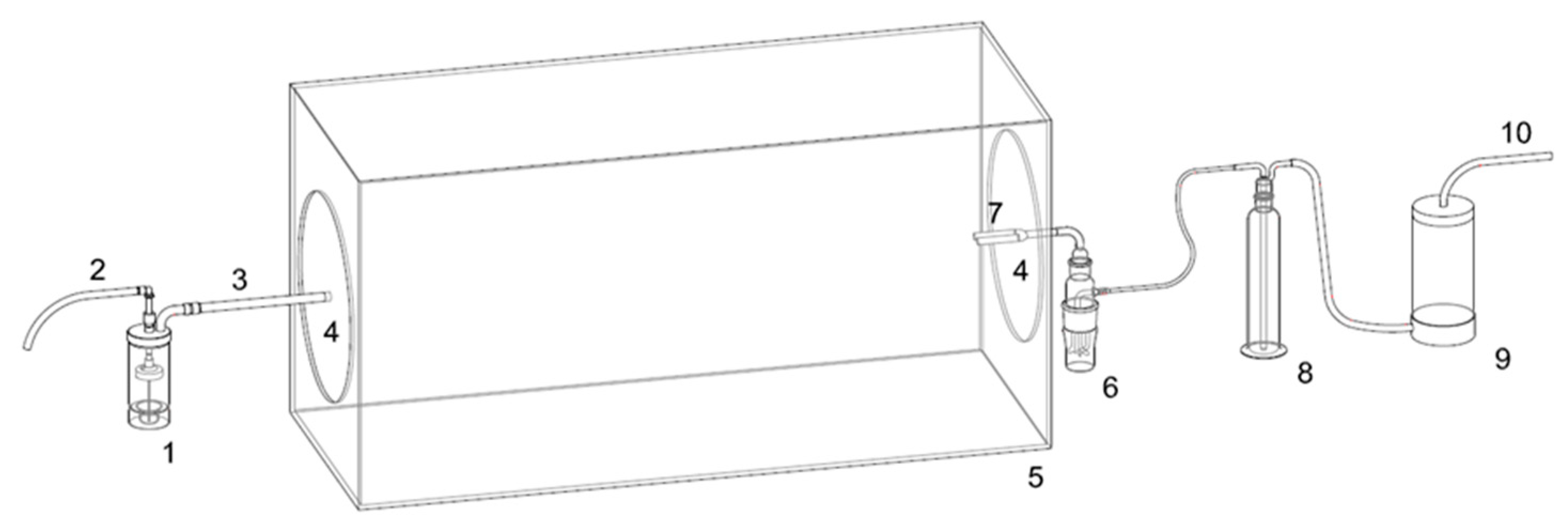 Ijerph 19 13790 g001