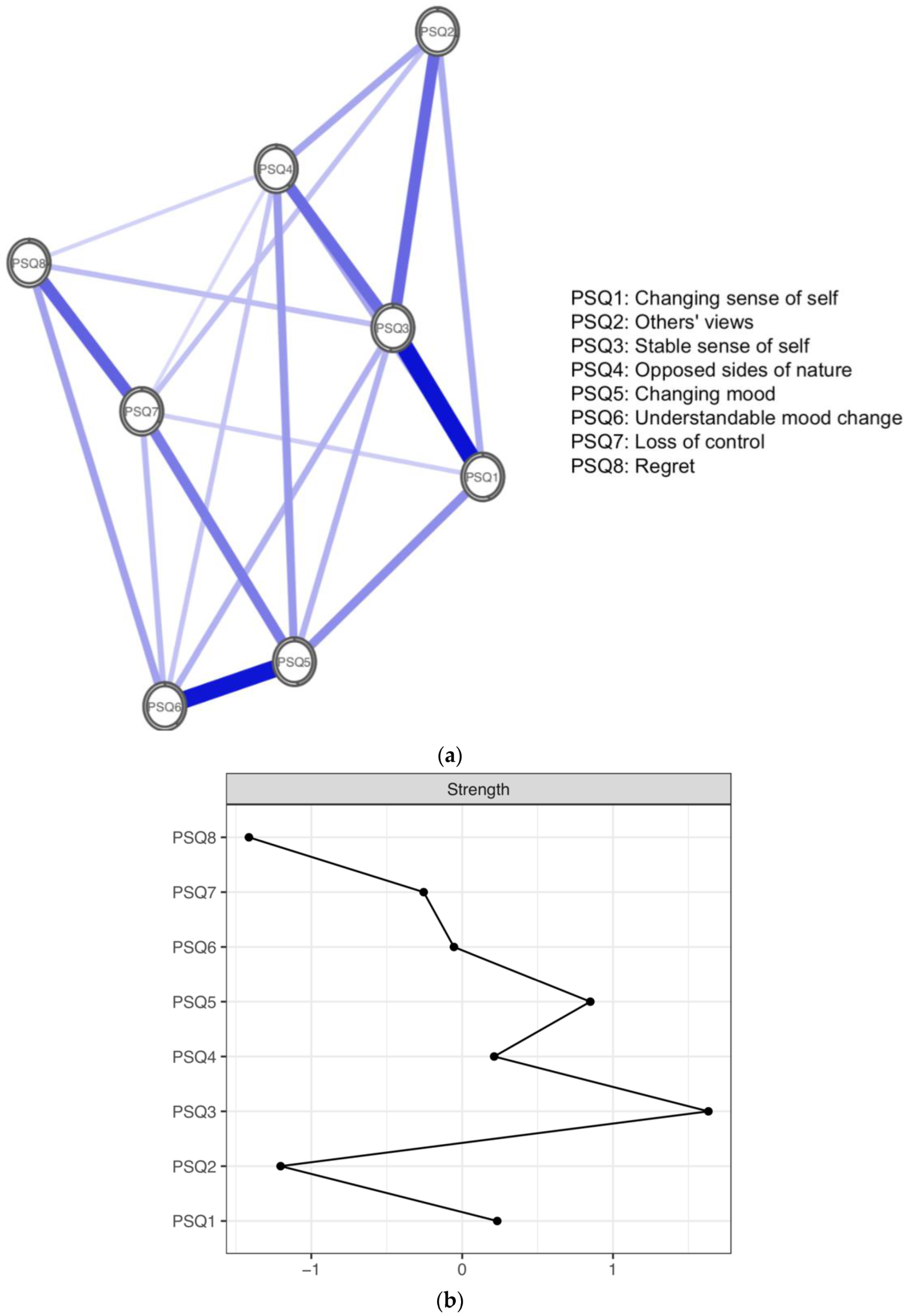 Ijerph 19 13793 g001