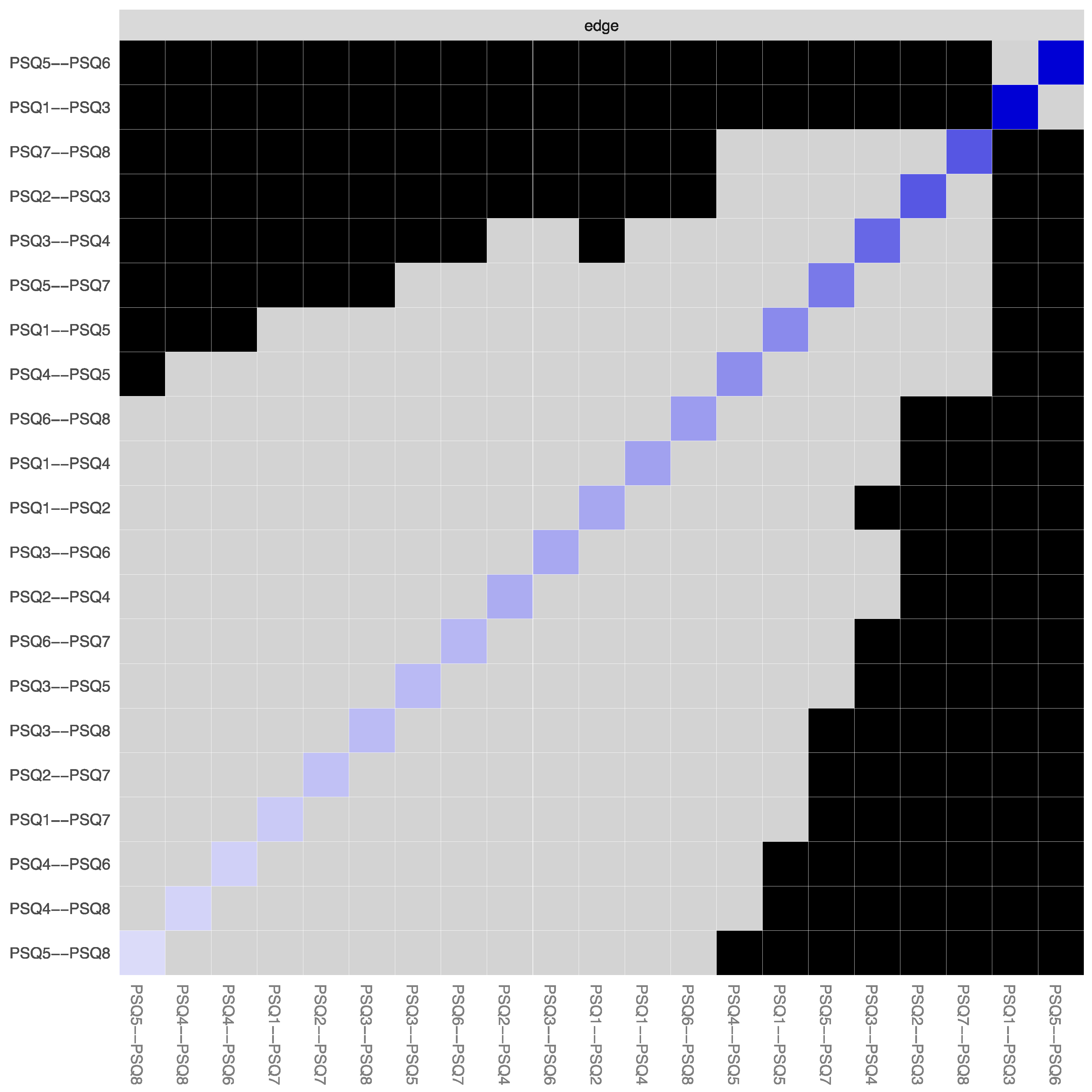 Ijerph 19 13793 g005