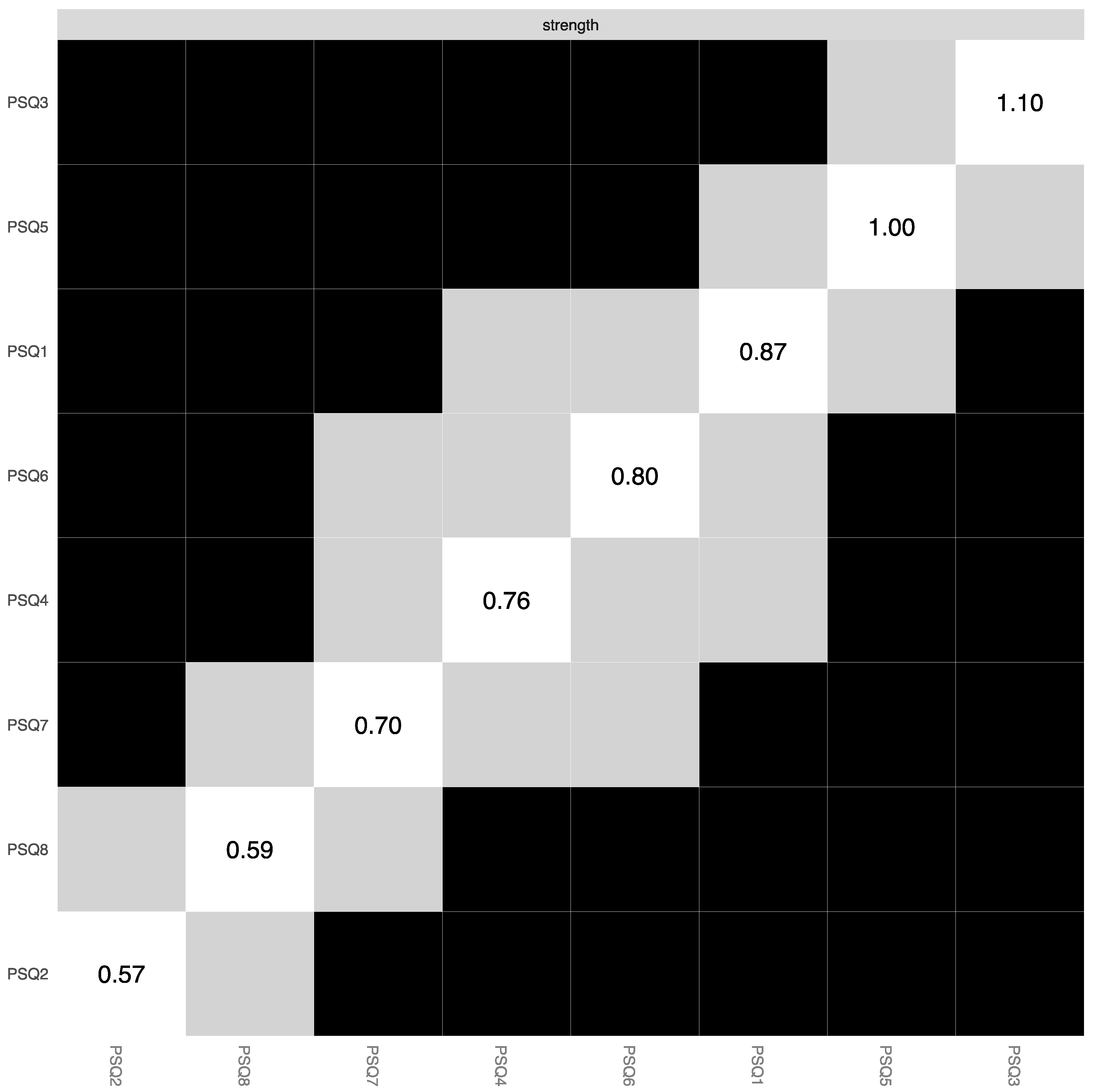 Ijerph 19 13793 g006