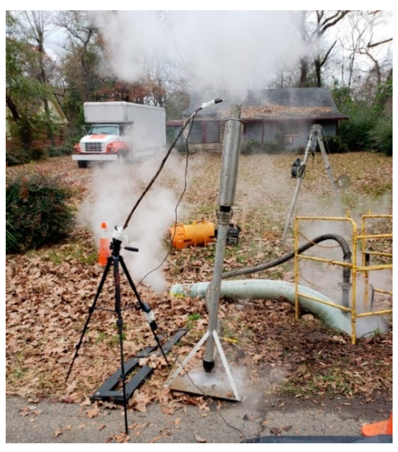 Ijerph 19 13800 g004 Ijerph 19 13800 g004