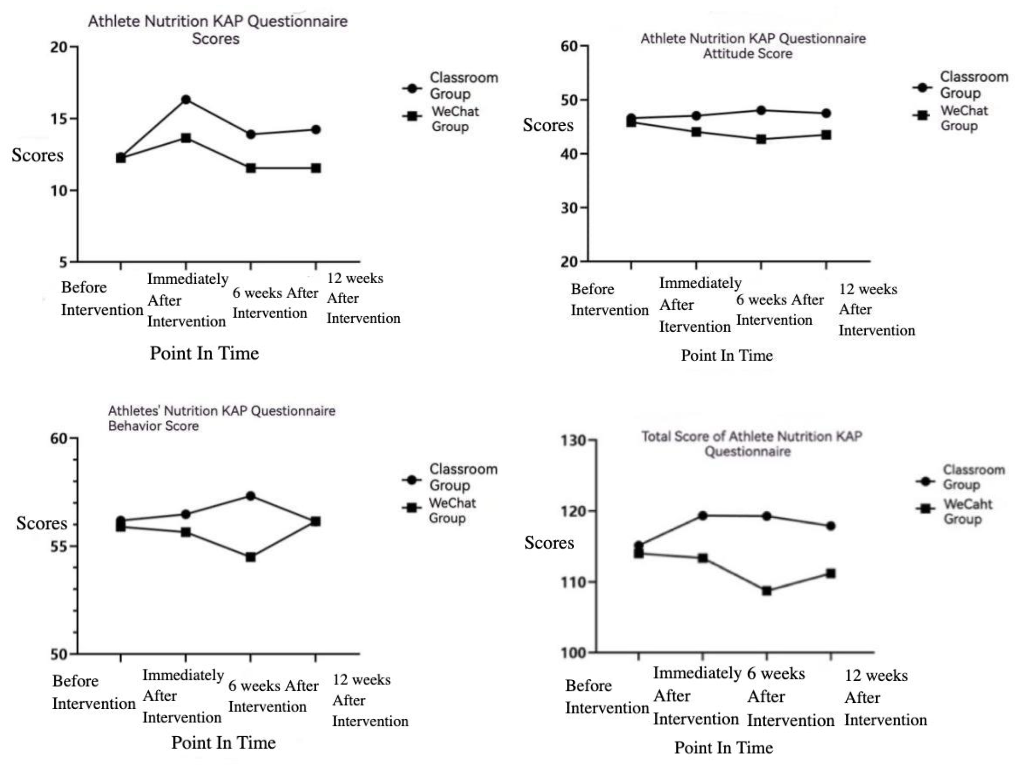 Ijerph 19 13803 g001