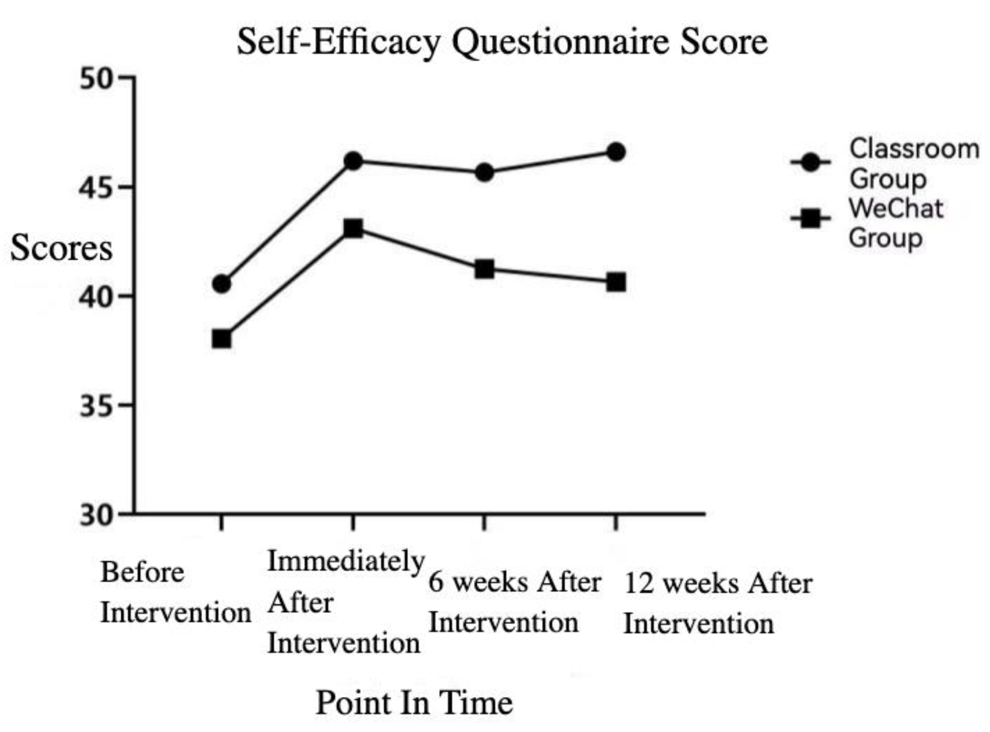 Ijerph 19 13803 g002