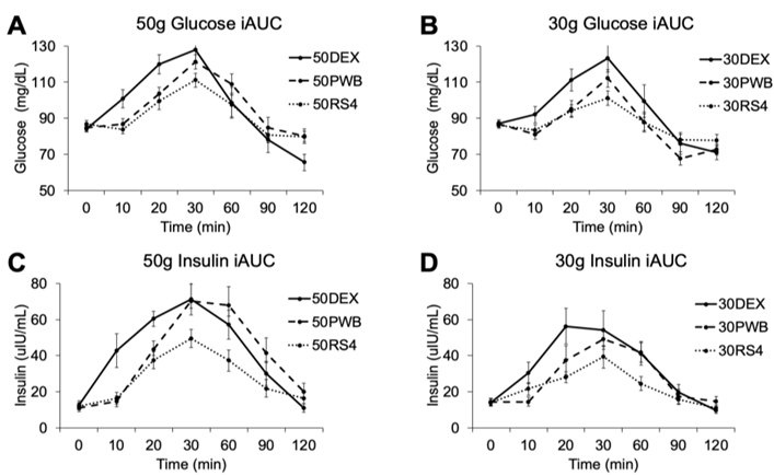 Ijerph 19 13804 g002