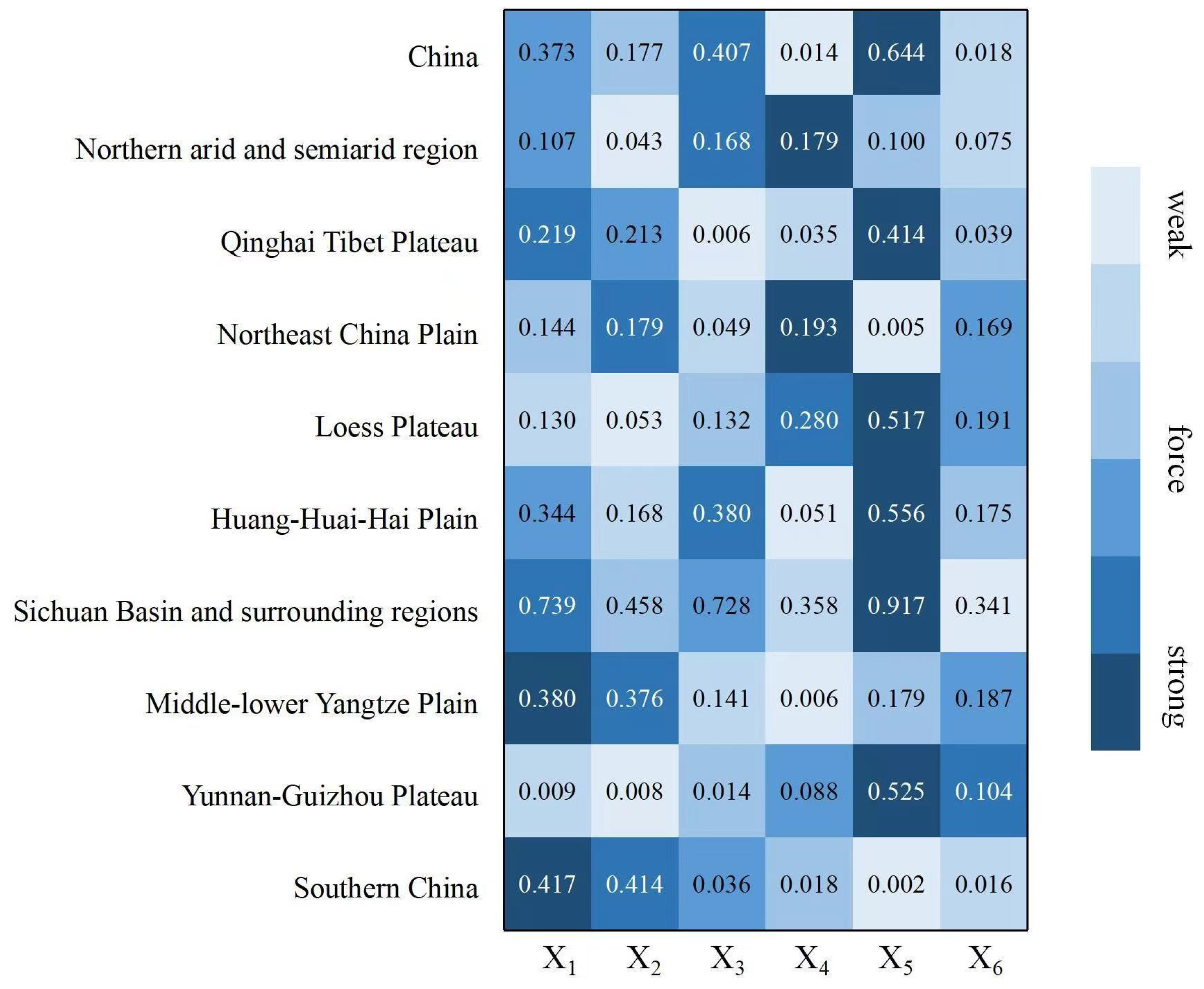 Ijerph 19 13812 g003