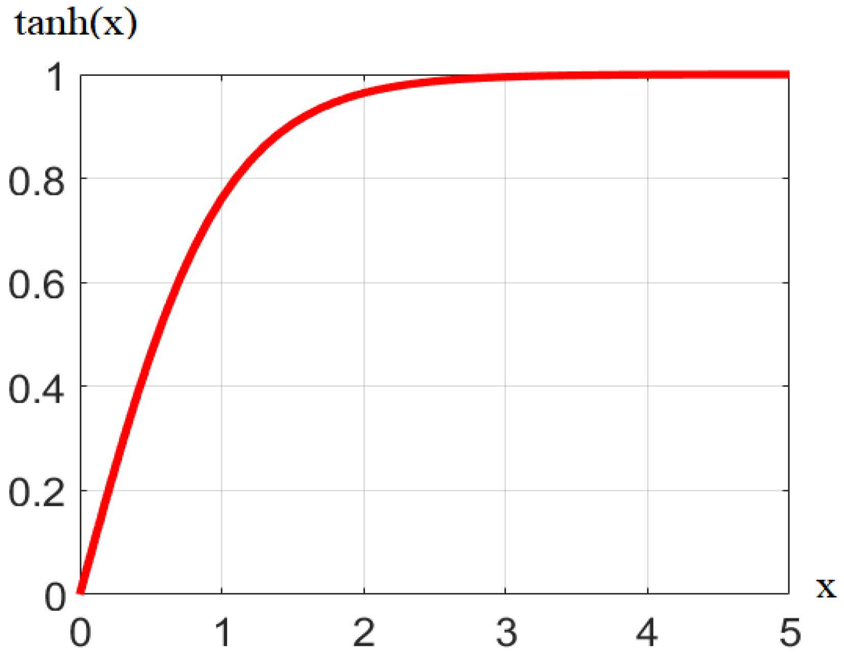 Ijerph 19 13816 g003