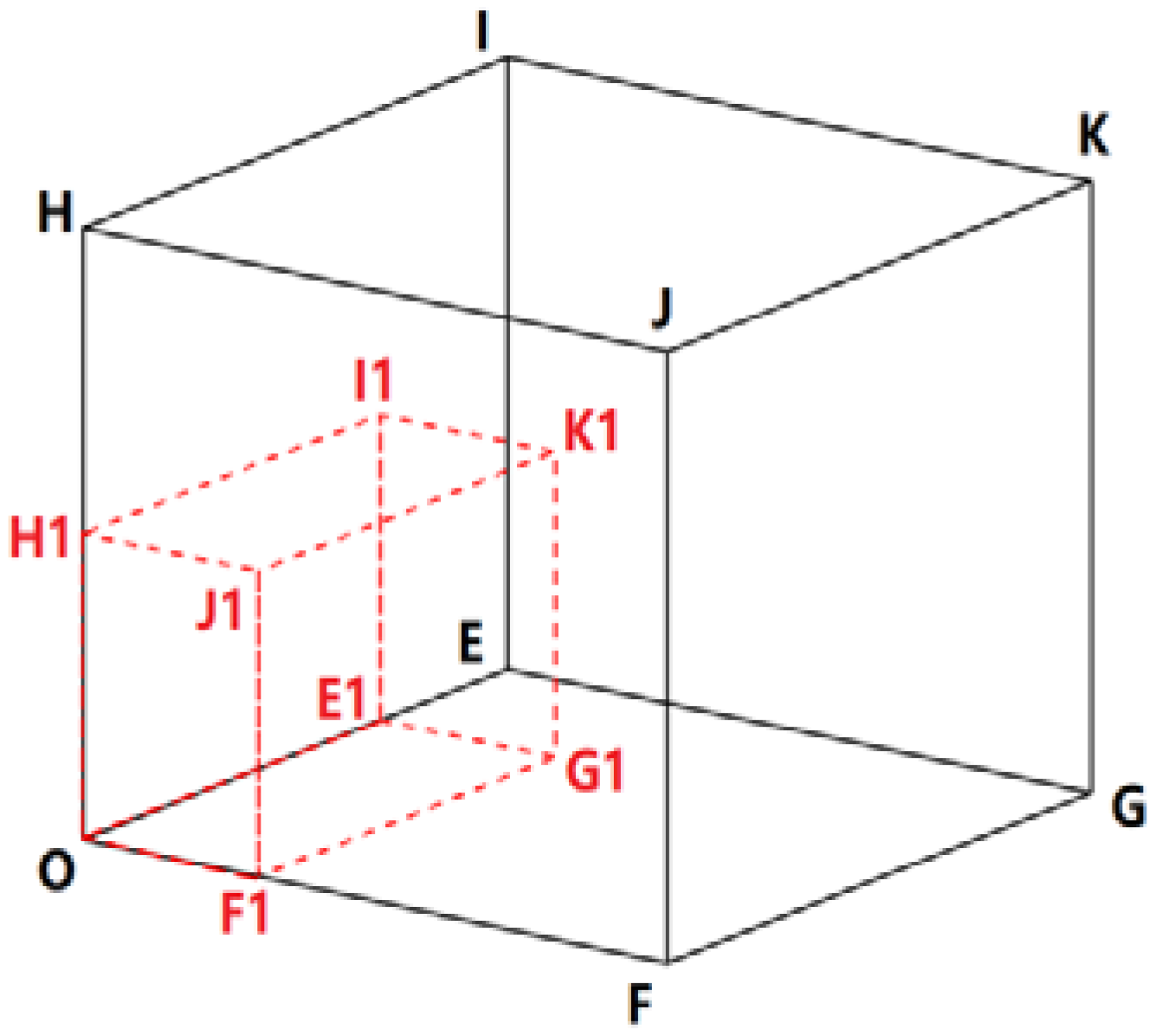 Ijerph 19 13816 g004